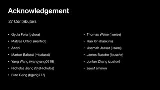 Acknowledgement
• Gyula Fora (gyfora)

• Matyas Orhidi (morhidi)

• Aitozi

• Marton Balassi (mbalassi)

• Yang Wang (wangyang0918)

• Nicholas Jiang (SteNicholas)

• Biao Geng (bgeng777)

• Thomas Weise (tweise)

• Hao Xin (haoxins)

• Usamah Jassat (usamj)

• James Busche (jbusche)

• Junfan Zhang (zuston)

• zeus1ammon
27 Contributors
 