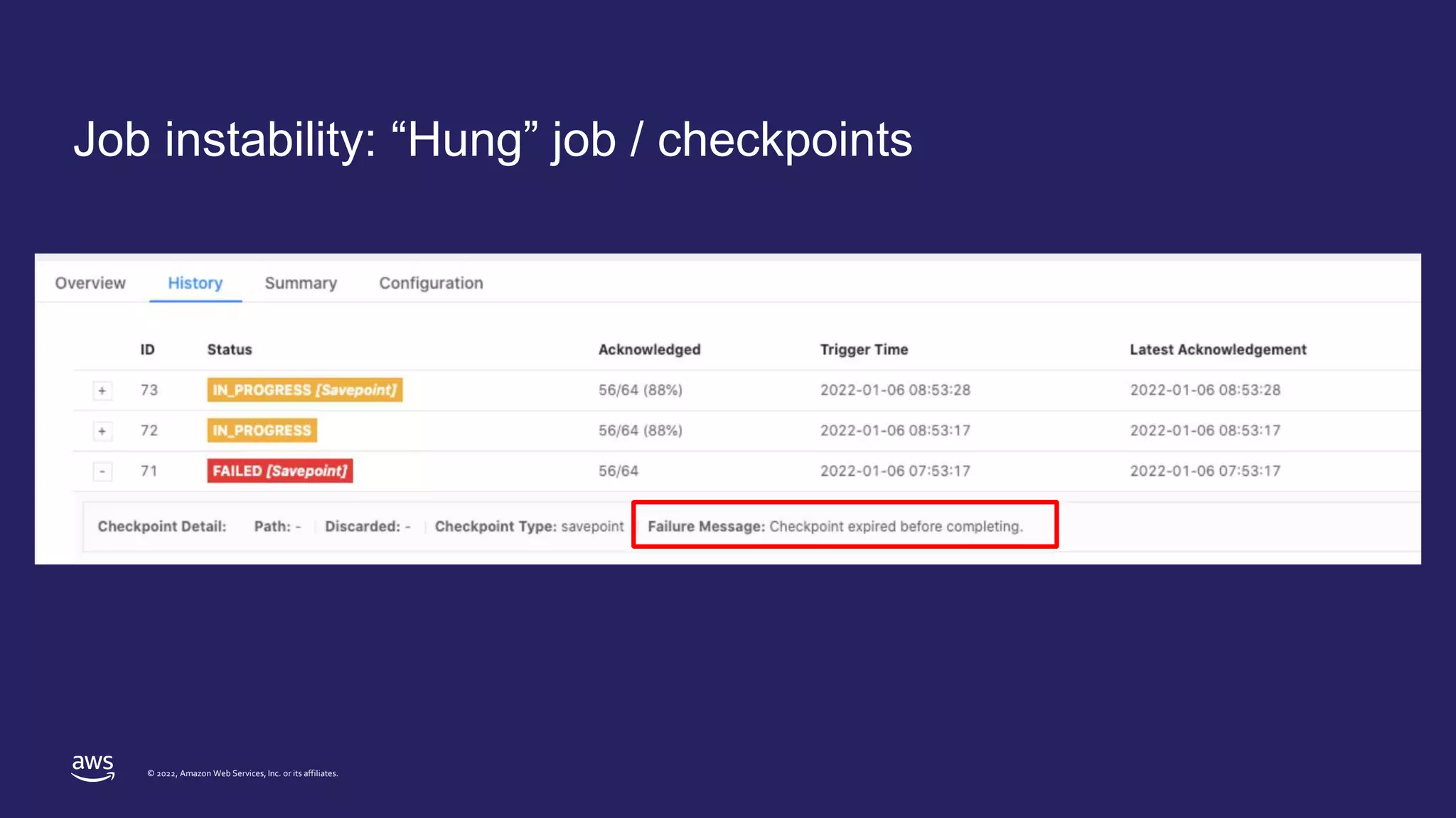 © 2022, Amazon Web Services, Inc. or its affiliates.
Job instability: “Hung” job / checkpoints
 