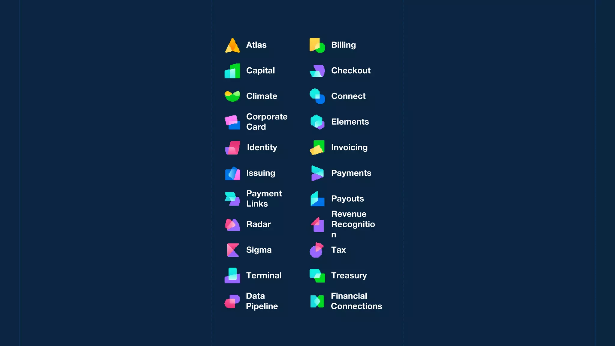 Billing
Capital Checkout
Connect
Invoicing
Corporate
Card
Climate
Atlas
Radar
Sigma
Payouts
Payments
Terminal Treasury
Issuing
Revenue
Recognitio
n
Payment
Links
Tax
Identity
Elements
Data
Pipeline
Financial
Connections
 