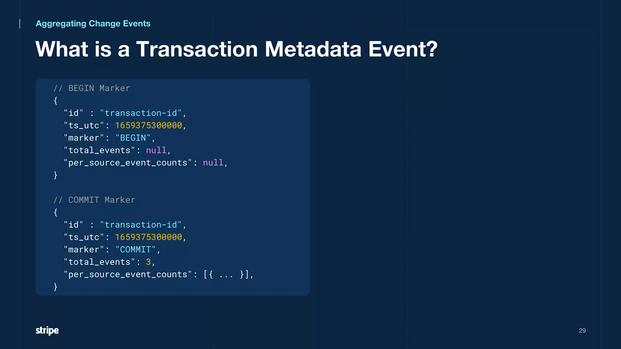 What is a Transaction Metadata Event?
29
// BEGIN Marker
{
"id" : "transaction-id",
"ts_utc": 1659375300000,
"marker": "BEGIN",
"total_events": null,
"per_source_event_counts": null,
}
// COMMIT Marker
{
"id" : "transaction-id",
"ts_utc": 1659375300000,
"marker": "COMMIT",
"total_events": 3,
"per_source_event_counts": [{ ... }],
}
Aggregating Change Events
 