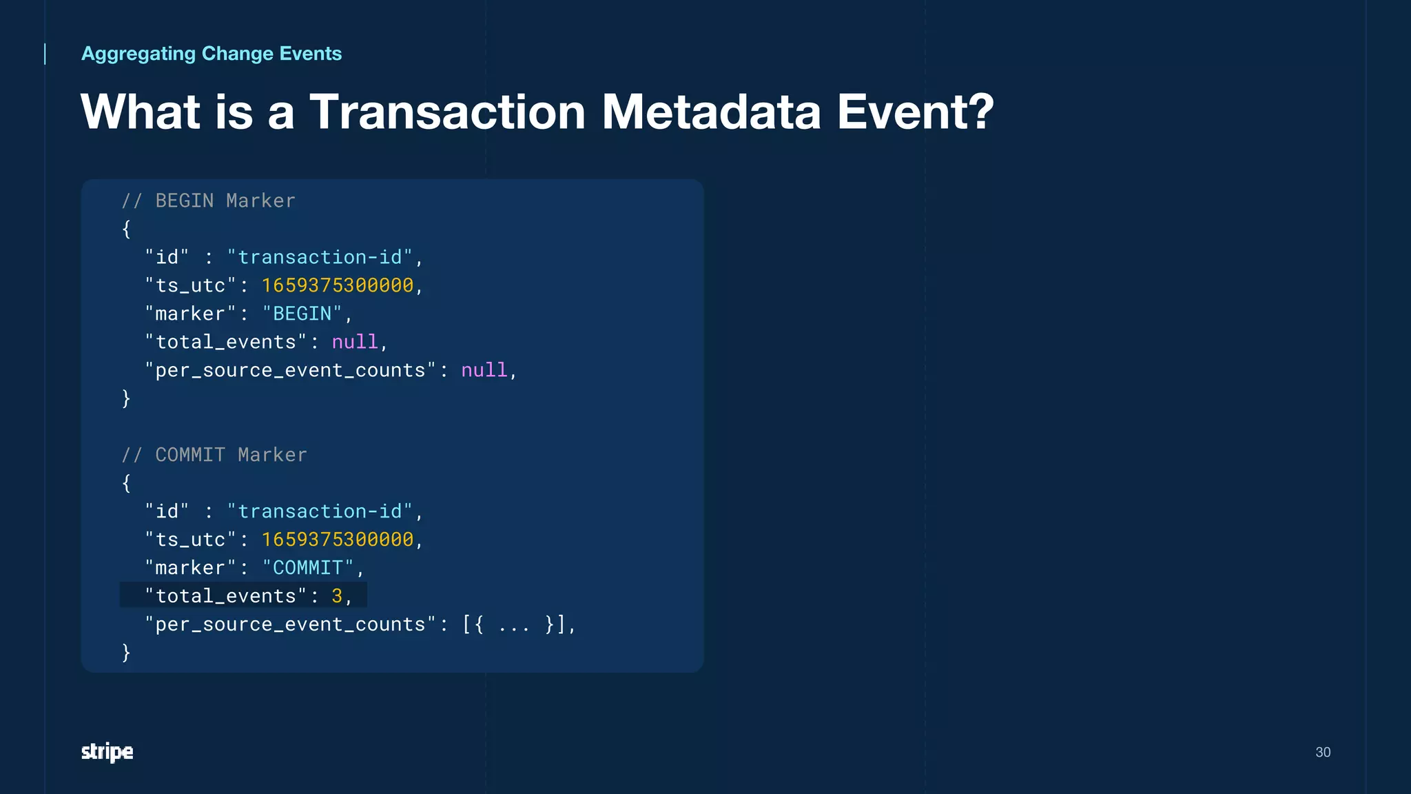 What is a Transaction Metadata Event?
30
// BEGIN Marker
{
"id" : "transaction-id",
"ts_utc": 1659375300000,
"marker": "BEGIN",
"total_events": null,
"per_source_event_counts": null,
}
// COMMIT Marker
{
"id" : "transaction-id",
"ts_utc": 1659375300000,
"marker": "COMMIT",
"total_events": 3,
"per_source_event_counts": [{ ... }],
}
Aggregating Change Events
 