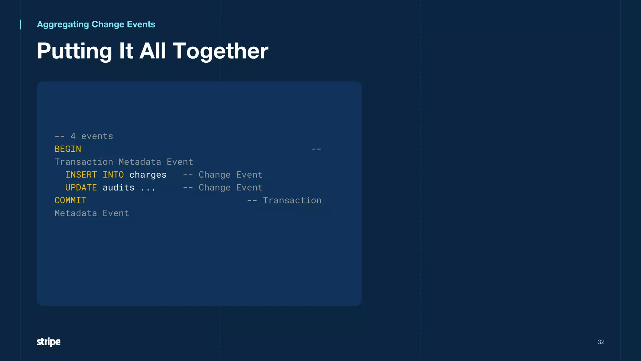 -- 4 events
BEGIN --
Transaction Metadata Event
INSERT INTO charges -- Change Event
UPDATE audits ... -- Change Event
COMMIT -- Transaction
Metadata Event
Putting It All Together
32
Aggregating Change Events
 