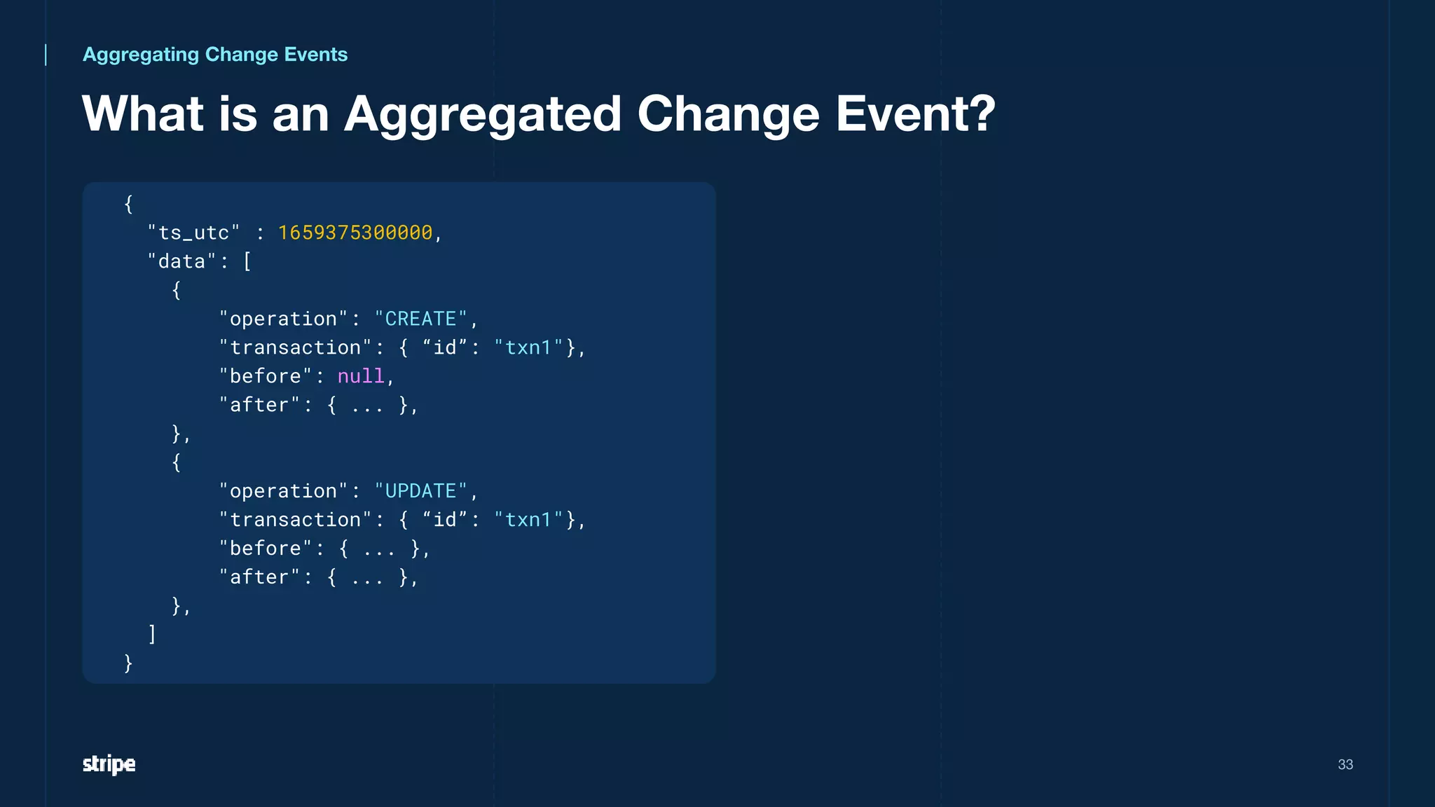 What is an Aggregated Change Event?
33
{
"ts_utc" : 1659375300000,
"data": [
{
"operation": "CREATE",
"transaction": { “id”: "txn1"},
"before": null,
"after": { ... },
},
{
"operation": "UPDATE",
"transaction": { “id”: "txn1"},
"before": { ... },
"after": { ... },
},
]
}
Aggregating Change Events
 
