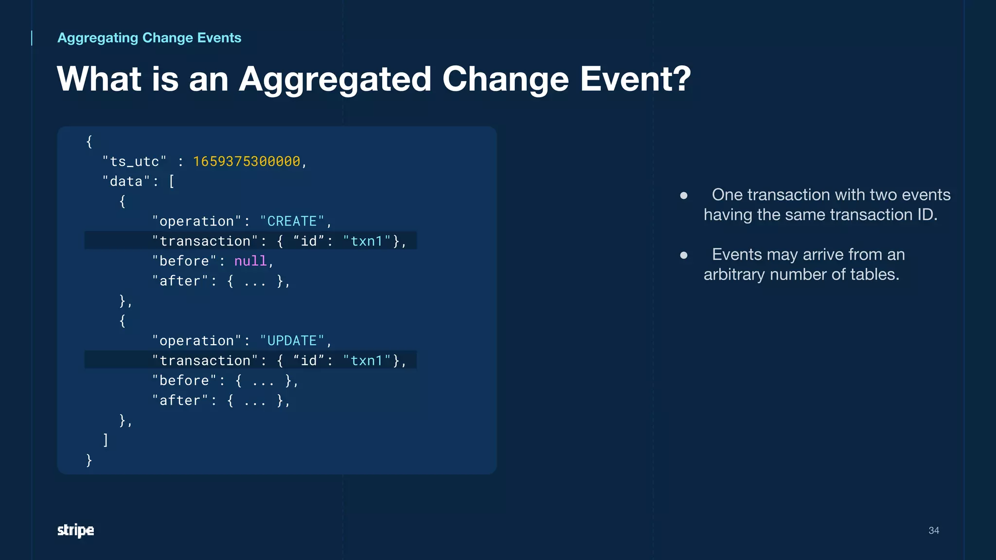 What is an Aggregated Change Event?
34
{
"ts_utc" : 1659375300000,
"data": [
{
"operation": "CREATE",
"transaction": { “id”: "txn1"},
"before": null,
"after": { ... },
},
{
"operation": "UPDATE",
"transaction": { “id”: "txn1"},
"before": { ... },
"after": { ... },
},
]
}
● One transaction with two events
having the same transaction ID.
● Events may arrive from an
arbitrary number of tables.
Aggregating Change Events
 