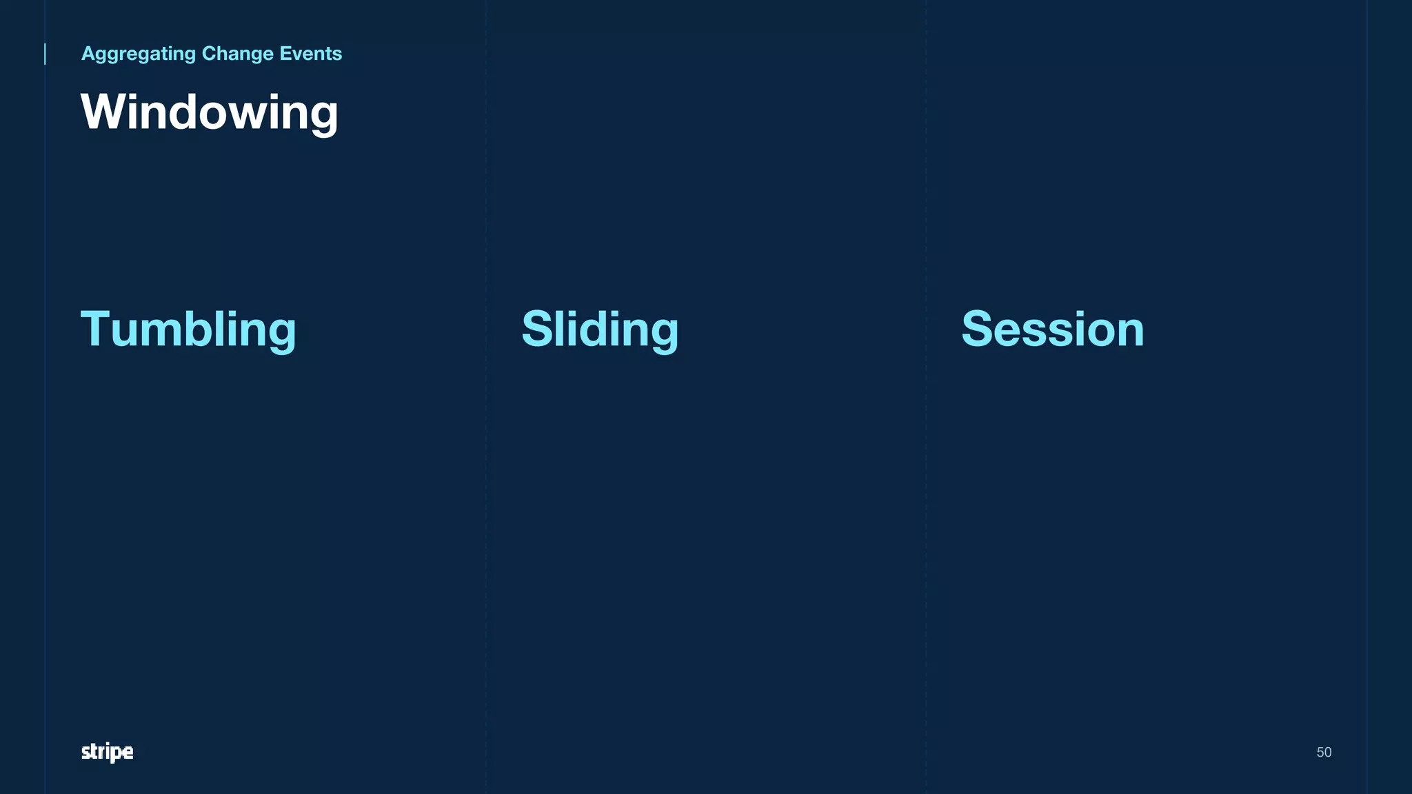 Windowing
50
Session
Sliding
Tumbling
Aggregating Change Events
 