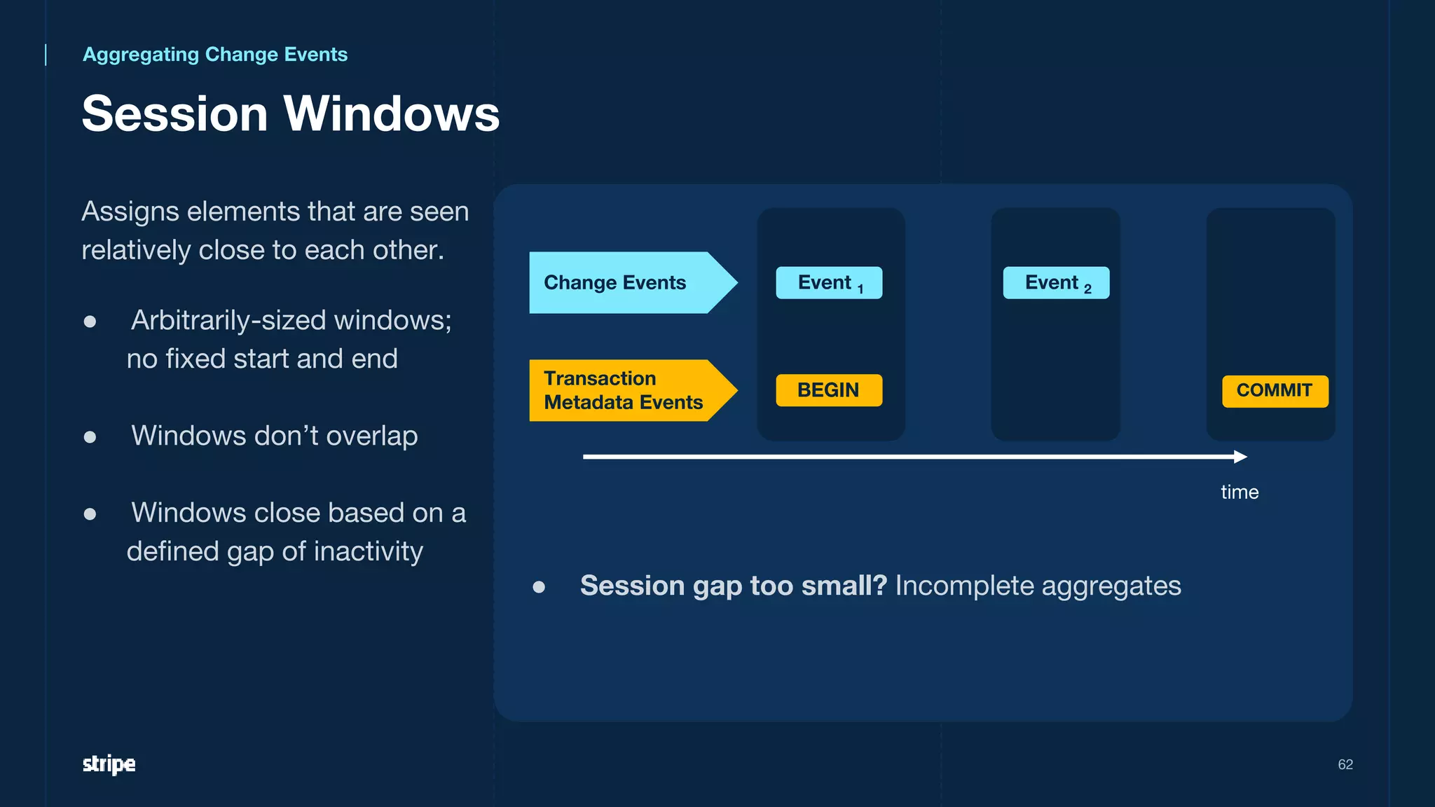 Session Windows
62
time
Change Events
Transaction
Metadata Events
Event 1
BEGIN COMMIT
Event 2
● Session gap too small? Incomplete aggregates
Assigns elements that are seen
relatively close to each other.
● Arbitrarily-sized windows;
no fixed start and end
● Windows don’t overlap
● Windows close based on a
defined gap of inactivity
Aggregating Change Events
 