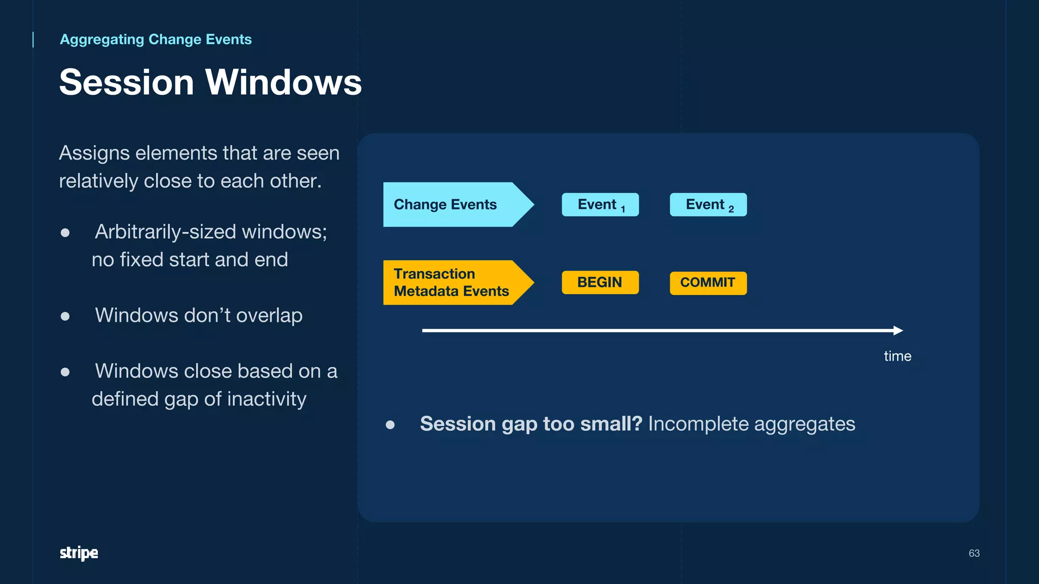 Session Windows
63
time
Change Events
Transaction
Metadata Events
Event 1
BEGIN COMMIT
Event 2
● Session gap too small? Incomplete aggregates
Assigns elements that are seen
relatively close to each other.
● Arbitrarily-sized windows;
no fixed start and end
● Windows don’t overlap
● Windows close based on a
defined gap of inactivity
Aggregating Change Events
 