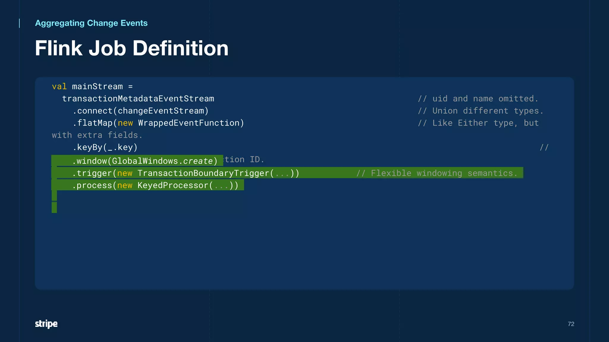 val mainStream =
transactionMetadataEventStream // uid and name omitted.
.connect(changeEventStream) // Union different types.
.flatMap(new WrappedEventFunction) // Like Either type, but
with extra fields.
.keyBy(_.key) //
Group events with the same transaction ID.
Flink Job Definition
72
.window(GlobalWindows.create)
.trigger(new TransactionBoundaryTrigger(...)) // Flexible windowing semantics.
.process(new KeyedProcessor(...))
Aggregating Change Events
 
