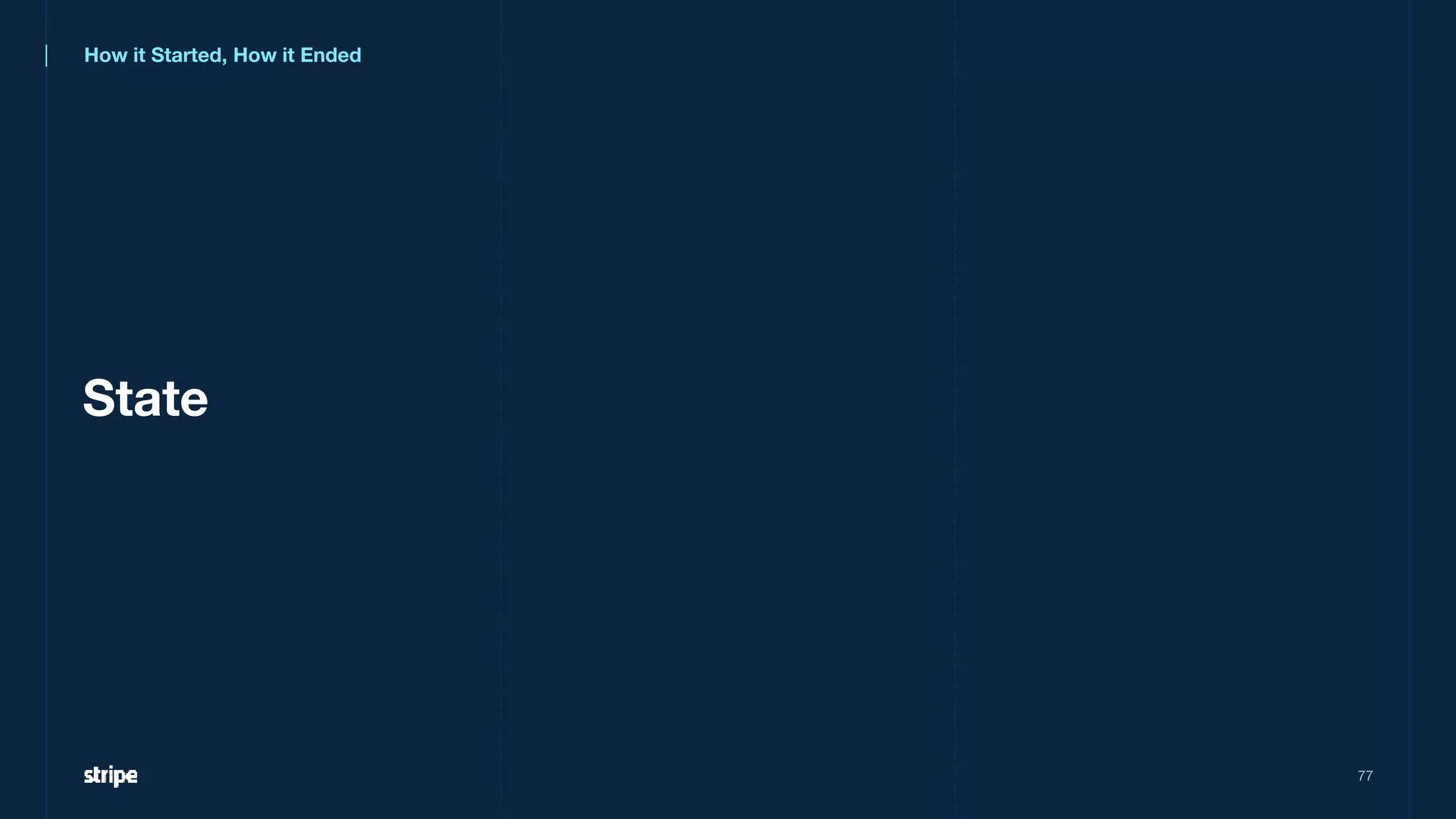 State
77
How it Started, How it Ended
 