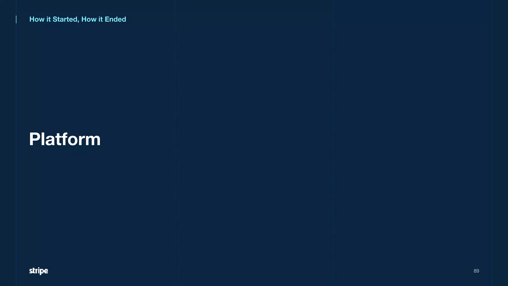 Platform
89
How it Started, How it Ended
 