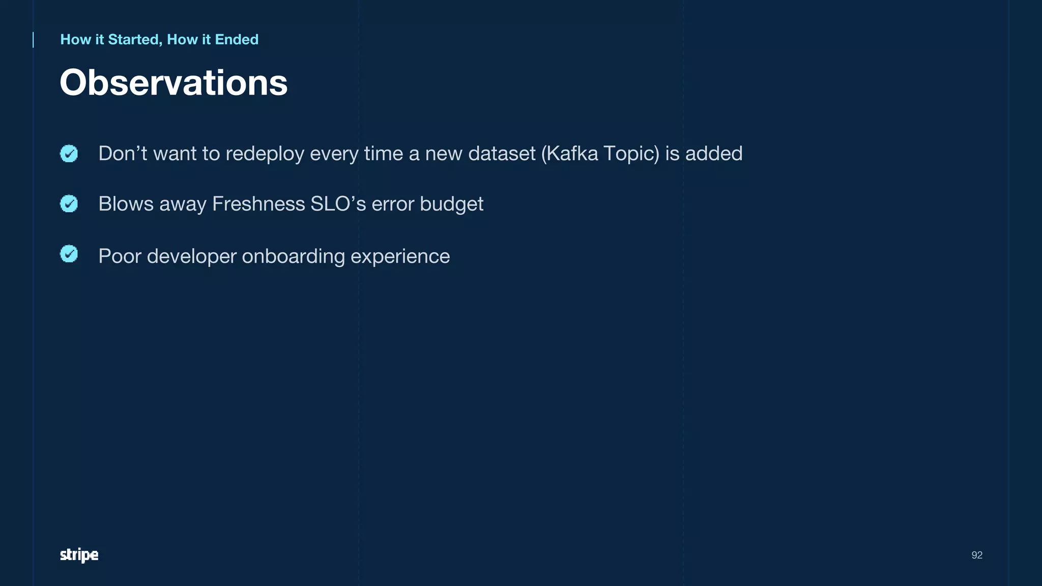 Don’t want to redeploy every time a new dataset (Kafka Topic) is added
Observations
92
How it Started, How it Ended
Blows away Freshness SLO’s error budget
Poor developer onboarding experience
 