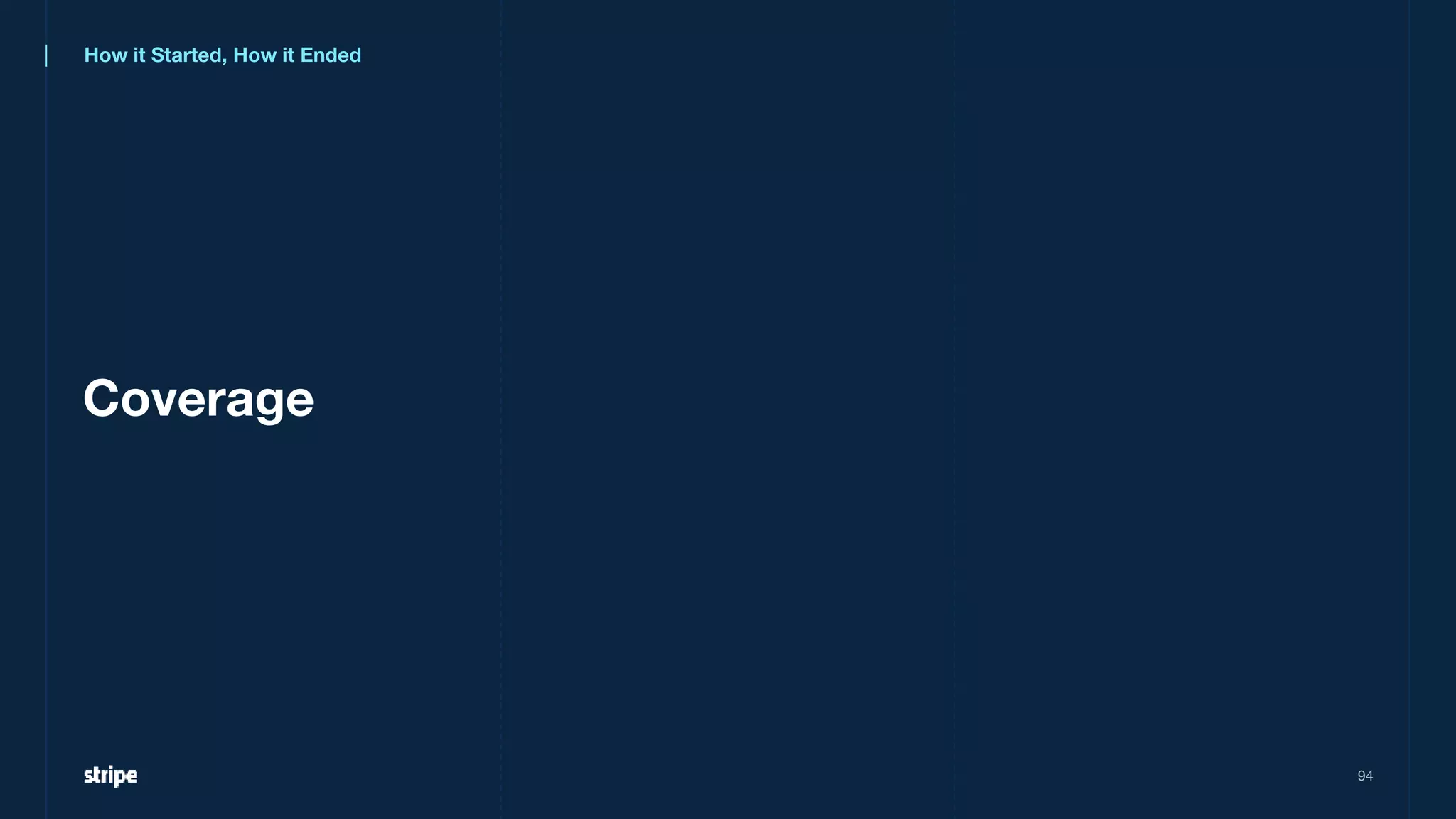 Coverage
94
How it Started, How it Ended
 