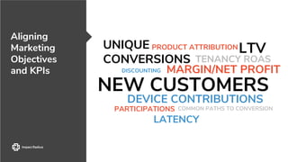 Aligning
Marketing
Objectives
and KPIs
NEW CUSTOMERS
PRODUCT ATTRIBUTION
MARGIN/NET PROFIT
PARTICIPATIONS
DEVICE CONTRIBUTIONS
UNIQUE
CONVERSIONS
DISCOUNTING
TENANCY ROAS
LATENCY
LTV
COMMON PATHS TO CONVERSION
 