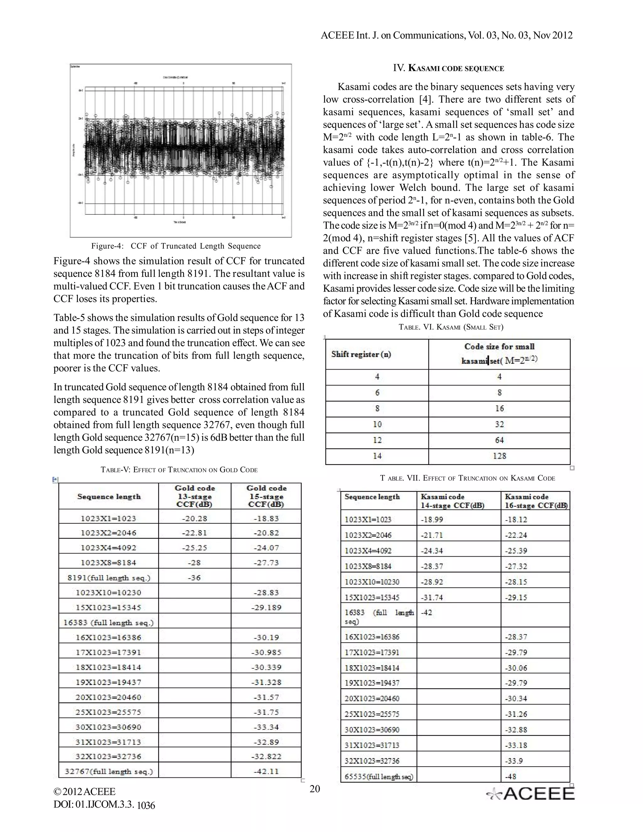 ACEEE Int. J. on Communications, Vol. 03, No. 02, Nov 2012


                                                                                           IV. KASAMI CODE SEQUENCE
                                                                            Kasami codes are the binary sequences sets having very
                                                                        low cross-correlation [4]. There are two different sets of
                                                                        kasami sequences, kasami sequences of ‘small set’ and
                                                                        sequences of ‘large set’. A small set sequences has code size
                                                                        M=2n/2 with code length L=2n-1 as shown in table-6. The
                                                                        kasami code takes auto-correlation and cross correlation
                                                                        values of {-1,-t(n),t(n)-2} where t(n)=2n/2+1. The Kasami
                                                                        sequences are asymptotically optimal in the sense of
                                                                        achieving lower Welch bound. The large set of kasami
                                                                        sequences of period 2n-1, for n-even, contains both the Gold
                                                                        sequences and the small set of kasami sequences as subsets.
                                                                        The code size is M=23n/2 if n=0(mod 4) and M=23n/2 + 2n/2 for n=
                                                                        2(mod 4), n=shift register stages [5]. All the values of ACF
         Figure-4: CCF of Truncated Length Sequence
                                                                        and CCF are five valued functions.The table-6 shows the
Figure-4 shows the simulation result of CCF for truncated               different code size of kasami small set. The code size increase
sequence 8184 from full length 8191. The resultant value is             with increase in shift register stages. compared to Gold codes,
multi-valued CCF. Even 1 bit truncation causes the ACF and              Kasami provides lesser code size. Code size will be the limiting
CCF loses its properties.                                               factor for selecting Kasami small set. Hardware implementation
Table-5 shows the simulation results of Gold sequence for 13            of Kasami code is difficult than Gold code sequence
and 15 stages. The simulation is carried out in steps of integer                             TABLE. VI. KASAMI (SMALL SET)

multiples of 1023 and found the truncation effect. We can see
that more the truncation of bits from full length sequence,
poorer is the CCF values.
In truncated Gold sequence of length 8184 obtained from full
length sequence 8191 gives better cross correlation value as
compared to a truncated Gold sequence of length 8184
obtained from full length sequence 32767, even though full
length Gold sequence 32767(n=15) is 6dB better than the full
length Gold sequence 8191(n=13)
           TABLE-V: EFFECT OF T RUNCATION ON G OLD CODE
                                                                                      T   ABLE.   VII. EFFECT   OF   TRUNCATION   ON   KASAMI CODE




© 2012 ACEEE                                                       20
DOI: 01.IJCOM.3.2. 1036
 