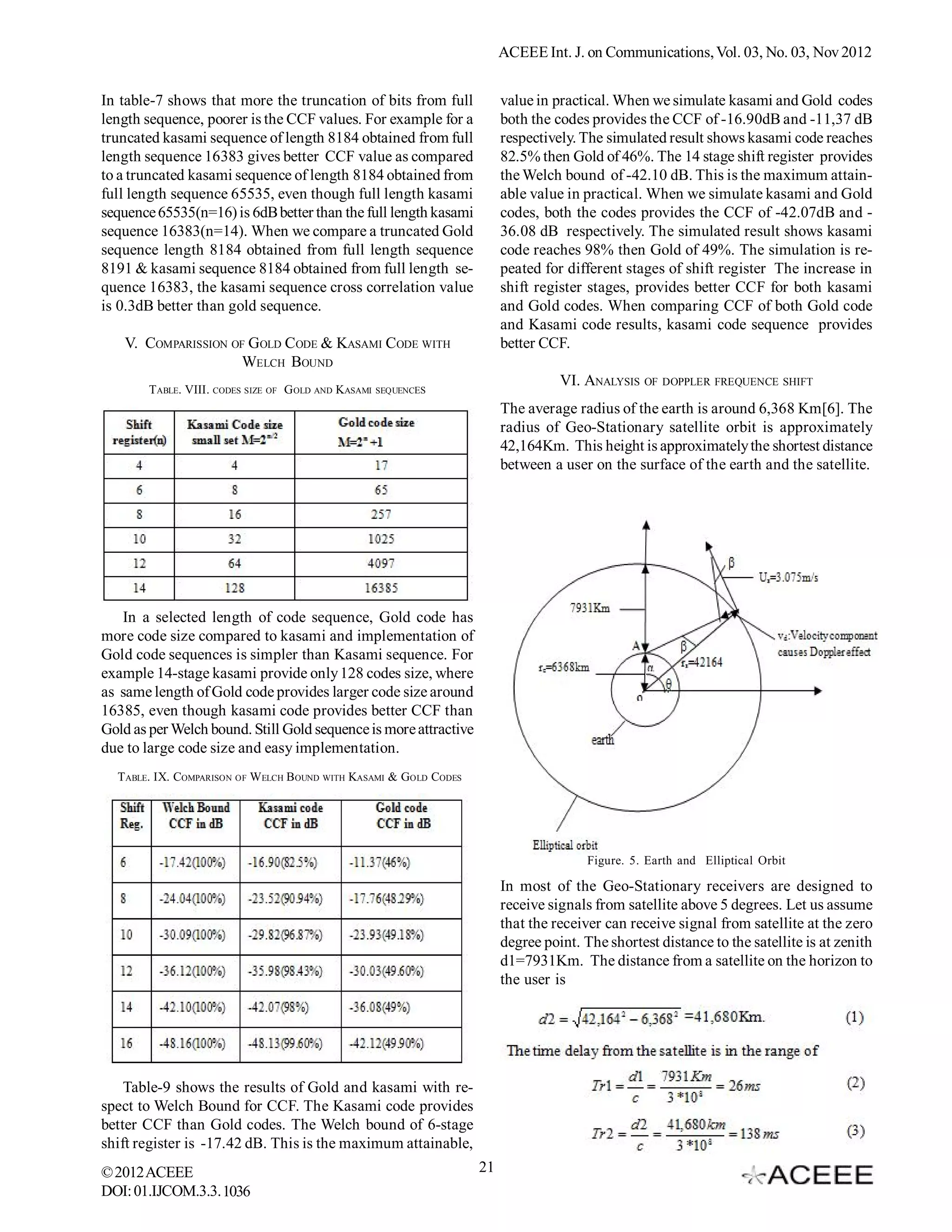 ACEEE Int. J. on Communications, Vol. 03, No. 02, Nov 2012


In table-7 shows that more the truncation of bits from full             value in practical. When we simulate kasami and Gold codes
length sequence, poorer is the CCF values. For example for a            both the codes provides the CCF of -16.90dB and -11,37 dB
truncated kasami sequence of length 8184 obtained from full             respectively. The simulated result shows kasami code reaches
length sequence 16383 gives better CCF value as compared                82.5% then Gold of 46%. The 14 stage shift register provides
to a truncated kasami sequence of length 8184 obtained from             the Welch bound of -42.10 dB. This is the maximum attain-
full length sequence 65535, even though full length kasami              able value in practical. When we simulate kasami and Gold
sequence 65535(n=16) is 6dB better than the full length kasami          codes, both the codes provides the CCF of -42.07dB and -
sequence 16383(n=14). When we compare a truncated Gold                  36.08 dB respectively. The simulated result shows kasami
sequence length 8184 obtained from full length sequence                 code reaches 98% then Gold of 49%. The simulation is re-
8191 & kasami sequence 8184 obtained from full length se-               peated for different stages of shift register The increase in
quence 16383, the kasami sequence cross correlation value               shift register stages, provides better CCF for both kasami
is 0.3dB better than gold sequence.                                     and Gold codes. When comparing CCF of both Gold code
                                                                        and Kasami code results, kasami code sequence provides
   V. COMPARISSION OF GOLD CODE & KASAMI CODE WITH                      better CCF.
                    WELCH BOUND
                                                                                  VI. ANALYSIS OF DOPPLER FREQUENCE SHIFT
        TABLE. VIII. CODES SIZE OF G OLD AND KASAMI   SEQUENCES

                                                                        The average radius of the earth is around 6,368 Km[6]. The
                                                                        radius of Geo-Stationary satellite orbit is approximately
                                                                        42,164Km. This height is approximately the shortest distance
                                                                        between a user on the surface of the earth and the satellite.




   In a selected length of code sequence, Gold code has
more code size compared to kasami and implementation of
Gold code sequences is simpler than Kasami sequence. For
example 14-stage kasami provide only 128 codes size, where
as same length of Gold code provides larger code size around
16385, even though kasami code provides better CCF than
Gold as per Welch bound. Still Gold sequence is more attractive
due to large code size and easy implementation.
  TABLE. IX. COMPARISON OF WELCH B OUND WITH KASAMI & GOLD CODES




                                                                                       Figure. 5. Earth and Elliptical Orbit

                                                                        In most of the Geo-Stationary receivers are designed to
                                                                        receive signals from satellite above 5 degrees. Let us assume
                                                                        that the receiver can receive signal from satellite at the zero
                                                                        degree point. The shortest distance to the satellite is at zenith
                                                                        d1=7931Km. The distance from a satellite on the horizon to
                                                                        the user is




    Table-9 shows the results of Gold and kasami with re-
spect to Welch Bound for CCF. The Kasami code provides
better CCF than Gold codes. The Welch bound of 6-stage
shift register is -17.42 dB. This is the maximum attainable,
© 2012 ACEEE                                                       21
DOI: 01.IJCOM.3.2. 1036
 