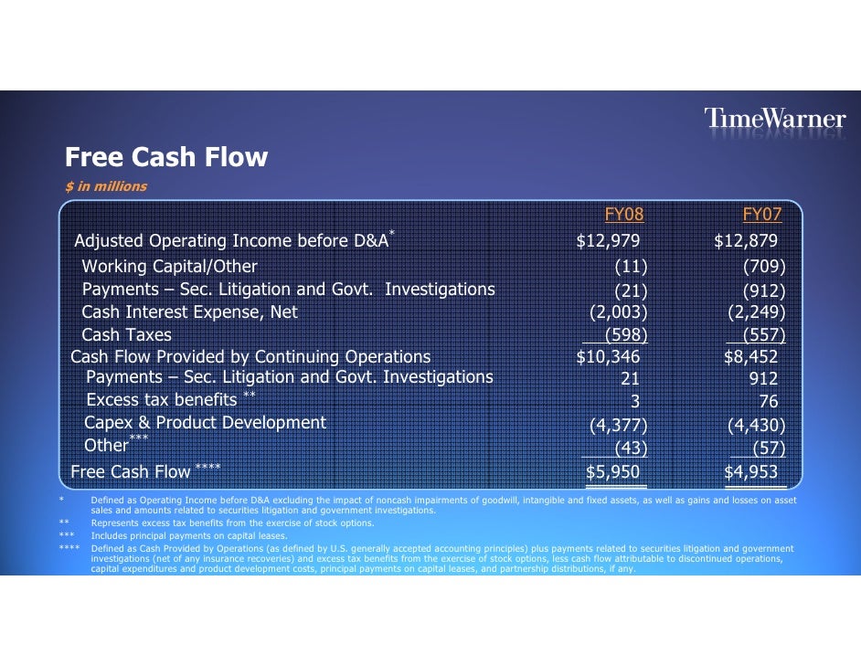 Excess tax benefit from stock options