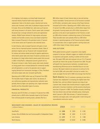 » • 2004 Caterpillar Inc. Annual Report