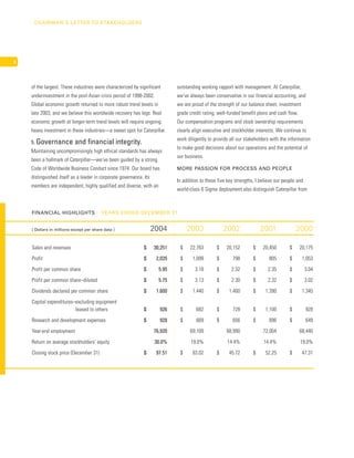 » • 2004 Caterpillar Inc. Annual Report