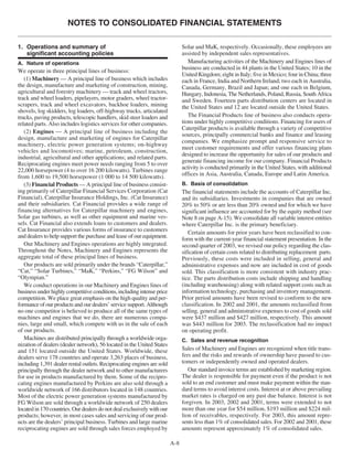 2003 General and Financial Information (Proxy Appendix)