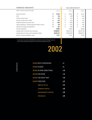2002 Caterpillar Inc. Annual Report