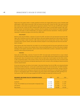 2002 Caterpillar Inc. Annual Report