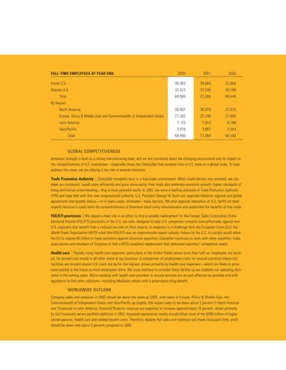 2002 Caterpillar Inc. Annual Report