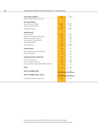 2002 Caterpillar Inc. Annual Report