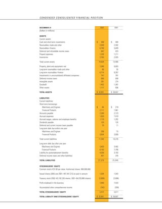 2002 Caterpillar Inc. Annual Report