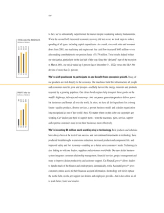 2002 Caterpillar Inc. Annual Report