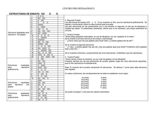 103649132 examen-psicomotor-de-picq-y-vayer