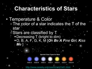 Characteristics of Stars Temperature & Color The color of a star indicates the T of the star Stars are classified by T Decreasing T (bright to dim) O, B, A, F, G, K, M [ O h  B e  A   F ine  G irl,  K iss  M e  ] http://www.seasky.org/cosmic/sky7a01.html   