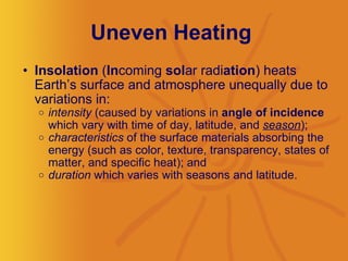 Uneven Heating  Insolation  ( In coming  sol ar radi ation ) heats Earth’s surface and atmosphere unequally due to variations in:  intensity  (caused by variations in  angle of incidence  which vary with time of day, latitude, and  season );  characteristics  of the surface materials absorbing the energy (such as color, texture, transparency, states of matter, and specific heat); and  duration  which varies with seasons and latitude.  