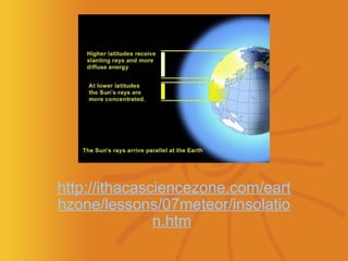 http://ithacasciencezone.com/earthzone/lessons/07meteor/insolation.htm   