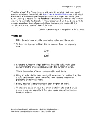 Building Blocks to Space 3


What lies ahead? The future is never laid out with certainty, but some good
guesses are aboard Starship 2040 (http://www.starship2040.com), a full-sized
mock-up of a commercial passenger spacecraft as it might look in the year
2040. Starship is housed in a 48-foot tractor-trailer rig and travels the country
showing its exhibit to illustrate how future space travel will look. Some exhibits
focus on propulsion technology, and others showcase the expected living
conditions of space travel 40 years from now.

                                    Article Published by NASAexplores: June 7, 2001


What to do:

   1. Fill in the data table with the appropriate dates from the article.

   2. To label the timeline, subtract the ending date from the beginning
      date.

                                          2040
                                             -
                                          1960



   3. Count the number of jumps between 1960 and 2040. Using your
      answer from the previous step, divide by the number of jumps.

      This is the number of years represented by each jump.

   4. Using your data table, label the significant events on the time line. Use
      a solid bar above or below the line to show how the missions or
      programs span several years.

   5. Briefly describe the significance of each program or event.

   6. The last two boxes on your data sheet are for you to predict future
      events in manned spaceflight. Use your space exploration timeline
      homework sheet.




Activity adapted from NASAexplores – Building Blocks to Space
http://www.nasaexplores.com/lessons/01-043/5-8_index.html
 