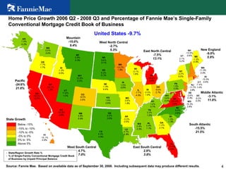 4
Home Price Growth 2006 Q2 - 2008 Q3 and Percentage of Fannie Mae’s Single-Family
Conventional Mortgage Credit Book of Business
Source: Fannie Mae. Based on available data as of September 30, 2008. Including subsequent data may produce different results.
- State/Region Growth Rate %
- % of Single-Family Conventional Mortgage Credit Book
of Business by Unpaid Principal Balance
United States -9.7%
West North Central
-2.7%
5.3%
Mountain
-15.0%
9.4%
West South Central
4.7%
7.0%
East South Central
2.8%
3.8%
East North Central
-7.5%
13.1%
New England
-9.0%
5.9%
Middle Atlantic
-3.1%
11.8%
South Atlantic
-15.5%
21.5%
Pacific
-24.6%
21.6%
State Growth
Below -15%
-15% to -10%
-5% to 0%
0% to 5%
Above 5%
-10% to -5%
AK
1.5%
0.2%
HI
-10.1%
0.8%
VT
2.1%
0.2%
WV
3.9%
0.2%
PA
1.5%
3.0%
NC
6.2%
2.6%
SC
1.0%
1.3%
MS
2.9%
0.5%
AL
3.4%
1.1%
TN
3.3%
1.5%
KY
1.4%
0.7%
IA
1.5%
0.6%
KS
1.9%
0.6%
LA
4.7%
0.9%
OK
5.2%
0.6%
TX
5.3%
4.9%
SD
8.2%
0.1%
ND
8.6%
0.1%
NM
3.8%
0.6%
MT
5.6%
0.3%
WA
0.2%
3.4%
DE
-2.8%
0.4%
CT
-7.4%
1.4%
DC
-9.3%
0.3%
ME
-1.2%
0.4%
NY
-2.2%
5.0%
OH
-5.0%
2.7%
WI
-2.1%
1.6%
IN
-0.5%
1.4%
IL
-7.7%
4.5%
GA
-1.2%
3.1%
MO
-2.6%
1.6%
NE
-1.9%
0.4%
ID
-1.2%
0.5%
AR
-0.3%
0.5%
UT
11.8%
1.0%
WY
12.8%
0.2%
CO
-8.5%
2.5%
OR
-1.7%
1.7%
NH
-10.6%
0.6%
MI
-16.4%
3.0%
MA
-11.5%
3.0%
RI
-15.5%
0.4%
MD
-15.3%
2.8%
AZ
-30.9%
2.9%
NJ
-11.7%
3.8%
VA
-23.4%
3.4%
FL
-31.8%
7.4%
MN
-10.7%
1.9%
NV
-35.1%
1.3%
CA
-32.0%
15.7%
 
