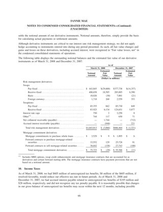 settle the notional amount of our derivative instruments. Notional amounts, therefore, simply provide the basis
for calculating actual payments or settlement amounts.
Although derivative instruments are critical to our interest rate risk management strategy, we did not apply
hedge accounting to instruments entered into during any period presented. As such, all fair value changes and
gains and losses on these derivatives, including accrued interest, were recognized in “Fair value losses, net” in
the condensed consolidated statements of operations.
The following table displays the outstanding notional balances and the estimated fair value of our derivative
instruments as of March 31, 2008 and December 31, 2007.
Notional
Amount
Estimated
Fair
Value
Notional
Amount
Estimated
Fair
Value
March 31, 2008 December 31, 2007
As of
(Dollars in millions)
Risk management derivatives:
Swaps:
Pay-fixed . . . . . . . . . . . . . . . . . . . . . . . . . . . . . . . . . $ 443,845 $(29,600) $377,738 $(14,357)
Receive-fixed . . . . . . . . . . . . . . . . . . . . . . . . . . . . . . 408,658 18,585 285,885 6,390
Basis . . . . . . . . . . . . . . . . . . . . . . . . . . . . . . . . . . . . 18,026 (30) 7,001 (21)
Foreign currency . . . . . . . . . . . . . . . . . . . . . . . . . . . . 1,710 268 2,559 353
Swaptions:
Pay-fixed . . . . . . . . . . . . . . . . . . . . . . . . . . . . . . . . . 85,355 662 85,730 849
Receive-fixed . . . . . . . . . . . . . . . . . . . . . . . . . . . . . . 83,925 6,134 124,651 5,877
Interest rate caps . . . . . . . . . . . . . . . . . . . . . . . . . . . . . . . 750 2 2,250 8
Other(1)
. . . . . . . . . . . . . . . . . . . . . . . . . . . . . . . . . . . . . . 744 117 650 71
Net collateral receivable (payable) . . . . . . . . . . . . . . . . . . . — 1,744 — (712)
Accrued interest receivable (payable) . . . . . . . . . . . . . . . . . — (948) — 221
Total risk management derivatives. . . . . . . . . . . . . . . . . . $1,043,013 $ (3,066) $886,464 $ (1,321)
Mortgage commitment derivatives:
Mortgage commitments to purchase whole loans . . . . . . . $ 3,529 $ 9 $ 1,895 $ 6
Forward contracts to purchase mortgage-related
securities . . . . . . . . . . . . . . . . . . . . . . . . . . . . . . . . . 33,552 129 25,728 91
Forward contracts to sell mortgage-related securities . . . . . 38,642 (158) 27,743 (108)
Total mortgage commitment derivatives . . . . . . . . . . . . $ 75,723 $ (20) $ 55,366 $ (11)
(1)
Includes MBS options, swap credit enhancements and mortgage insurance contracts that are accounted for as
derivatives and certain forward starting debt. The mortgage insurance contracts have payment provisions that are not
based on a notional amount.
10. Income Taxes
As of March 31, 2008, we had $605 million of unrecognized tax benefits, $8 million of the $605 million, if
resolved favorably, would reduce our effective tax rate in future periods. As of March 31, 2008 and
December 31, 2007, we had accrued interest payable related to unrecognized tax benefits of $195 million and
$28 million, respectively, and did not recognize any tax penalty payable. It is reasonably possible that changes
in our gross balance of unrecognized tax benefits may occur within the next 12 months, including possible
99
FANNIE MAE
NOTES TO CONDENSED CONSOLIDATED FINANCIAL STATEMENTS—(Continued)
(UNAUDITED)
 