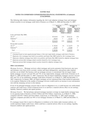 The following table displays information regarding the Alt-A and subprime mortgage loans and mortgage-
related securities in our mortgage credit book of business as of March 31, 2008 and December 31, 2007.
Unpaid
Principal
Balance
Percent of
Book of
Business(1)
Unpaid
Principal
Balance
Percent of
Book of
Business(1)
March 31,
2008
December 31,
2007
As of
(Dollars in millions)
Loans and Fannie Mae MBS:
Alt-A(2)
. . . . . . . . . . . . . . . . . . . . . . . . . . . . . . . . . . . . . . . . . . . . . $314,019 11% $318,121 12%
Subprime(3)
. . . . . . . . . . . . . . . . . . . . . . . . . . . . . . . . . . . . . . . . . . . 20,815 1 22,126 1
Total . . . . . . . . . . . . . . . . . . . . . . . . . . . . . . . . . . . . . . . . . . . . . $334,834 12% $340,247 13%
Private-label securities:
Alt-A(4)
. . . . . . . . . . . . . . . . . . . . . . . . . . . . . . . . . . . . . . . . . . . . . $ 30,563 1% $ 32,475 1%
Subprime(5)
. . . . . . . . . . . . . . . . . . . . . . . . . . . . . . . . . . . . . . . . . . . 30,383 1 32,040 1
Total . . . . . . . . . . . . . . . . . . . . . . . . . . . . . . . . . . . . . . . . . . . . . $ 60,946 2% $ 64,515 2%
(1)
Calculated based on total unpaid principal balance of the total single-family mortgage credit book of business.
(2)
Represents Alt-A mortgage loans held in our portfolio and Fannie Mae MBS backed by Alt-A mortgage loans.
(3)
Represents subprime mortgage loans held in our portfolio and Fannie Mae MBS backed by subprime mortgage loans.
(4)
Represents private-label mortgage-related securities backed by Alt-A mortgage loans.
(5)
Represents private-label mortgage-related securities backed by subprime mortgage loans.
Other concentrations
Mortgage Servicers. Mortgage servicers collect mortgage and escrow payments from borrowers, pay taxes
and insurance costs from escrow accounts, monitor and report delinquencies, and perform other required
activities on our behalf. Our business with our mortgage servicers is concentrated. Our ten largest single-
family mortgage servicers serviced 78% and 74% of our single-family mortgage credit book of business as of
March 31, 2008 and December 31, 2007, respectively. Our ten largest multifamily mortgage servicers serviced
69% and 72% of our multifamily mortgage credit book of business as of March 31, 2008 and December 31,
2007, respectively. In January 2008, our largest mortgage servicer announced that it had reached an agreement
to be acquired. Reduction in the number of mortgage servicers would result in an increase in our concentration
risk with the remaining servicers in the industry.
If one of our principal mortgage servicers fails to meet its obligations to us, it could increase our credit-related
expenses and credit losses, result in financial losses to us and have a material adverse effect on our earnings,
liquidity, financial condition and capital position.
Mortgage Insurers. We had primary and pool mortgage insurance coverage on single-family mortgage loans
in our guaranty book of business of $101.3 billion and $10.2 billion, respectively, as of March 31, 2008,
compared with $93.7 billion and $10.4 billion, respectively, as of December 31, 2007. Eight mortgage
insurance companies provided over 99% of our mortgage insurance as of March 31, 2008 and December 31,
2007.
If a mortgage insurer fails to meet its obligations to reimburse us for claims under insurance policies, we
would experience higher credit losses, which could have a material adverse effect on our earnings, liquidity,
financial condition and capital position.
106
FANNIE MAE
NOTES TO CONDENSED CONSOLIDATED FINANCIAL STATEMENTS—(Continued)
(UNAUDITED)
 