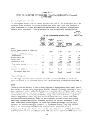 Non-recurring Change in Fair Value
The following table displays assets and liabilities measured at fair value on a non-recurring basis; that is, the
instruments are not measured at fair value on an ongoing basis but are subject to fair value adjustments in
certain circumstances (for example, when we evaluate for impairment), and the gains or losses recognized
during the quarter ended March 31, 2008, as a result of fair value measurement are summarized below.
Quoted
Prices in
Active
Markets for
Identical
Assets
(Level 1)
Significant
Other
Observable
Inputs
(Level 2)
Significant
Unobservable
Inputs
(Level 3)
Estimated
Fair Value
Total
Losses
Fair Value Measurements as of March 31, 2008
For the
Three Months
Ended
March 31, 2008
(Dollars in millions)
Assets:
Mortgage loans held for sale, at lower of cost
or market . . . . . . . . . . . . . . . . . . . . . . . . . $— $4,273 $ 596 $ 4,869 $ (75)
Mortgage loans held for investment, at
amortized cost . . . . . . . . . . . . . . . . . . . . . — — 201 201 (14)
Acquired property, net . . . . . . . . . . . . . . . . . — — 2,388 2,388 (208)
Guaranty assets . . . . . . . . . . . . . . . . . . . . . . — — 3,062 3,062 (269)
Master servicing assets . . . . . . . . . . . . . . . . . — — 596 596 (174)
Total assets at fair value . . . . . . . . . . . . . . $— $4,273 $6,843 $11,116 $(740)
Liabilities:
Master servicing liabilities . . . . . . . . . . . . . . . $— $ — $ 9 $ 9 $ (2)
Total liabilities at fair value . . . . . . . . . . $— $ — $ 9 $ 9 $ (2)
Valuation Classification
The following is a description of the instruments measured at fair value under SFAS 157 as well as the
general classification of such instruments pursuant to the valuation hierarchy described above under SFAS 157.
Assets
Trading Securities and Available- for-Sale Securities—Fair value is determined using quoted market prices in
active markets for identical assets, when available. Securities, such as U.S. Treasuries, whose value is based on
quoted market prices in active markets for identical assets are classified as level 1. If quoted market prices in
active markets for identical assets are not available, we use quoted market prices in active markets for similar
securities that we adjust for observable or corroborated pricing services market information. A significant
amount of the population is valued using prices provided by pricing services for identical assets. In the
absence of observable or corroborated market data, we use internally developed estimates, incorporating
market-based assumptions wherever such information is available. The fair values are estimated by using
pricing models, quoted prices of securities with similar characteristics, or discounted cash flows. Such
instruments may generally be classified within level 2 of the valuation hierarchy. Where there is limited
activity or less transparency around inputs to the valuation, securities are classified as level 3.
Mortgage Loans Held for Sale—Includes loans where fair value is determined on a pool level, loan level or
product and interest rate basis. Level 2 inputs include MBS values. Level 3 inputs include MBS values where
113
FANNIE MAE
NOTES TO CONDENSED CONSOLIDATED FINANCIAL STATEMENTS—(Continued)
(UNAUDITED)
 