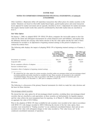 Other Liabilities—Represents dollar roll repurchase transactions that reflect prices for similar securities in the
market. Valuations are based on observable market-based inputs, quoted market prices and actual transaction
levels adjusted for market movement and are typically classified as level 2. Adjustments for market movement
that require internal model results that cannot be corroborated by observable market data are classified as
level 3.
Fair Value Option
On January 1, 2008, we adopted SFAS 159. SFAS 159 allows companies the irrevocable option to elect fair
value for the initial and subsequent measurement for certain financial assets and liabilities, and requires that
the difference between the carrying value before election of the fair value option and the fair value of these
instruments be recorded as an adjustment to beginning retained earnings in the period of adoption on a
contract-by-contract basis.
The following table displays the impact of adopting SFAS 159 to beginning retained earnings as of January 1,
2008.
Carrying Value
as of January 1, 2008
Prior to Adoption of
Fair Value Option
Transition
Gain (Loss)
Fair Value as of
January 1, 2008
After Adoption of
Fair Value Option
(Dollars in millions)
Investments in securities . . . . . . . . . . . . . . . . . . . . . . . . . . . . . $56,217 $143(1)
$56,217
Long-term debt . . . . . . . . . . . . . . . . . . . . . . . . . . . . . . . . . . . 9,809 (10) 9,819
Pre-tax cumulative effective of adoption . . . . . . . . . . . . . . . . . . 133
Increase in deferred taxes . . . . . . . . . . . . . . . . . . . . . . . . . . . . (47)
Cumulative effect of adoption to beginning retained earnings . . . $ 86
(1)
We adopted the fair value option for certain securities classified within our mortgage-related and non-mortgage-related
investment portfolio previously classified as available-for-sale. These securities are presented in the condensed
consolidated balance sheet at fair value in accordance with SFAS 115 and the amount of transition gain was
recognized in AOCI as of December 31, 2007 prior to adoption of SFAS 159.
Elections
The following is a discussion of the primary financial instruments for which we made fair value elections and
the basis for those elections.
Non-mortgage-related securities
We elected the fair value option for all non-mortgage-related securities, excluding those non-mortgage-related
securities that are classified as cash equivalents, as these securities are held primarily for liquidity purposes
and fair value reflects the most transparent basis for reporting. As of March 31, 2008, these instruments had
an aggregate fair value of $33.2 billion.
Prior to the adoption of SFAS 159, these available-for-sale securities were recorded at fair value in accordance
with SFAS 115, with changes recorded in AOCI. Following the election of the fair value option, these
securities were reclassified to “Trading securities” in our condensed consolidated balance sheet and are now
recorded at fair value with subsequent changes in fair value recorded as “Fair value losses, net” in the
condensed consolidated statements of operations.
115
FANNIE MAE
NOTES TO CONDENSED CONSOLIDATED FINANCIAL STATEMENTS—(Continued)
(UNAUDITED)
 
