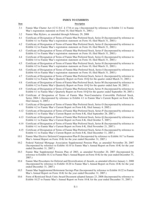 INDEX TO EXHIBITS
Item Description
3.1 Fannie Mae Charter Act (12 U.S.C. § 1716 et seq.) (Incorporated by reference to Exhibit 3.1 to Fannie
Mae’s registration statement on Form 10, filed March 31, 2003.)
3.2 Fannie Mae Bylaws, as amended through February 29, 2008
4.1 Certificate of Designation of Terms of Fannie Mae Preferred Stock, Series D (Incorporated by reference to
Exhibit 4.1 to Fannie Mae’s registration statement on Form 10, filed March 31, 2003.)
4.2 Certificate of Designation of Terms of Fannie Mae Preferred Stock, Series E (Incorporated by reference to
Exhibit 4.2 to Fannie Mae’s registration statement on Form 10, filed March 31, 2003.)
4.3 Certificate of Designation of Terms of Fannie Mae Preferred Stock, Series F (Incorporated by reference to
Exhibit 4.3 to Fannie Mae’s registration statement on Form 10, filed March 31, 2003.)
4.4 Certificate of Designation of Terms of Fannie Mae Preferred Stock, Series G (Incorporated by reference to
Exhibit 4.4 to Fannie Mae’s registration statement on Form 10, filed March 31, 2003.)
4.5 Certificate of Designation of Terms of Fannie Mae Preferred Stock, Series H (Incorporated by reference to
Exhibit 4.5 to Fannie Mae’s registration statement on Form 10, filed March 31, 2003.)
4.6 Certificate of Designation of Terms of Fannie Mae Preferred Stock, Series I (Incorporated by reference to
Exhibit 4.6 to Fannie Mae’s registration statement on Form 10, filed March 31, 2003.)
4.7 Certificate of Designation of Terms of Fannie Mae Preferred Stock, Series L (Incorporated by reference to
Exhibit 4.2 to Fannie Mae’s Quarterly Report on Form 10-Q for the quarter ended March 31, 2003.)
4.8 Certificate of Designation of Terms of Fannie Mae Preferred Stock, Series M (Incorporated by reference to
Exhibit 4.2 to Fannie Mae’s Quarterly Report on Form 10-Q for the quarter ended June 30, 2003.)
4.9 Certificate of Designation of Terms of Fannie Mae Preferred Stock, Series N (Incorporated by reference to
Exhibit 4.1 to Fannie Mae’s Quarterly Report on Form 10-Q for the quarter ended September 30, 2003.)
4.10 Certificate of Designation of Terms of Fannie Mae Non-Cumulative Convertible Preferred Stock,
Series 2004-1 (Incorporated by reference to Exhibit 4.1 to Fannie Mae’s Current Report on Form 8-K,
filed January 4, 2005.)
4.11 Certificate of Designation of Terms of Fannie Mae Preferred Stock, Series O (Incorporated by reference to
Exhibit 4.2 to Fannie Mae’s Current Report on Form 8-K, filed January 4, 2005.)
4.12 Certificate of Designation of Terms of Fannie Mae Preferred Stock, Series P (Incorporated by reference to
Exhibit 4.1 to Fannie Mae’s Current Report on Form 8-K, filed September 28, 2007.)
4.13 Certificate of Designation of Terms of Fannie Mae Preferred Stock, Series Q (Incorporated by reference to
Exhibit 4.1 to Fannie Mae’s Current Report on Form 8-K, filed October 5, 2007.)
4.14 Certificate of Designation of Terms of Fannie Mae Preferred Stock, Series R (Incorporated by reference to
Exhibit 4.1 to Fannie Mae’s Current Report on Form 8-K, filed November 21, 2007.)
4.15 Certificate of Designation of Terms of Fannie Mae Preferred Stock, Series S (Incorporated by reference to
Exhibit 4.1 to Fannie Mae’s Current Report on Form 8-K, filed December 11, 2007.)
10.1 Fannie Mae Elective Deferred Compensation Plan II (Incorporated by reference to Exhibit 10.7 to Fannie
Mae’s Annual Report on Form 10-K for the year ended December 31, 2007.)
10.2 Federal National Mortgage Association Supplemental Pension Plan, as amended November 20, 2007
(Incorporated by reference to Exhibit 10.10 to Fannie Mae’s Annual Report on Form 10-K for the year
ended December 31, 2007.)
10.3 Fannie Mae Supplemental Pension Plan of 2003, as amended November 20, 2007 (Incorporated by
reference to Exhibit 10.12 to Fannie Mae’s Annual Report on Form 10-K for the year ended December 31,
2007.)
10.4 Fannie Mae Procedures for Deferral and Diversification of Awards, as amended effective January 1, 2008
(Incorporated by reference to Exhibit 10.20 to Fannie Mae’s Annual Report on Form 10-K for the year
ended December 31, 2007.)
10.5 Fannie Mae Supplemental Retirement Savings Plan (Incorporated by reference to Exhibit 10.22 to Fannie
Mae’s Annual Report on Form 10-K for the year ended December 31, 2007.)
10.6 Form of Restricted Stock Units Award Document adopted January 23, 2008 (Incorporated by reference to
Exhibit 10.27 to Fannie Mae’s Annual Report on Form 10-K for the year ended December 31, 2007.)
E-1
 