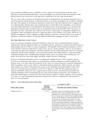 active markets for identical assets or liabilities. Level 3, which is the lowest priority in the fair value
hierarchy, is based on unobservable inputs. Assets and liabilities are classified within this hierarchy in their
entirety based on the lowest level of any input that is significant to the fair value measurement.
The use of fair value to measure our financial instruments is fundamental to our financial statements and is a
critical accounting estimate because a substantial portion of our assets and liabilities are recorded at estimated
fair value. The majority of our financial instruments carried at fair value fall within the level 2 category and
are valued primarily utilizing inputs and assumptions that are observable in the marketplace, can be derived
from observable market data or corroborated by observable levels at which transactions are executed in the
marketplace. Because items classified as level 3 are generally based on unobservable inputs, the process to
determine fair value is generally more subjective and involves a high degree of management judgment and
assumptions. These assumptions may have a significant effect on our estimates of fair value, and the use of
different assumptions as well as changes in market conditions could have a material effect on our results of
operations or financial condition. We provide additional information regarding our level 3 assets below.
Fair Value Hierarchy—Level 3 Assets
Level 3 is primarily comprised of financial instruments whose fair value is estimated based on valuation
methodologies utilizing significant inputs and assumptions that are generally less readily observable because of
limited market activity or little or no price transparency. We typically classify financial instruments as level 3
if the valuation is based on inputs from a single source, such as a dealer quotation, where we are not able to
corroborate the inputs and assumptions with other available, relevant market information. Our level 3 financial
instruments include certain mortgage- and asset-backed securities and residual interests, certain performing
residential mortgage loans, non-performing mortgage-related assets, our guaranty assets and buy-ups, our
master servicing assets and certain highly structured, complex derivative instruments.
Some of our financial instruments, such as our trading and available-for-sale (“AFS”) securities and our
derivatives, are measured at fair value on a recurring basis in periods subsequent to initial recognition. We
measure some of our other financial instruments at fair value on a nonrecurring basis in periods subsequent to
initial recognition, such as assets subject to other-than-temporary impairment. Table 2 presents, by balance
sheet category, the amount of financial assets carried in our condensed consolidated balance sheets at fair
value on a recurring basis and classified as level 3 as of March 31, 2008. We also identify the types of
financial instruments within each asset category that are based on level 3 measurements and describe the
valuation techniques used for determining the fair value of these financial instruments. The availability of
observable market inputs to measure fair value varies based on changes in market conditions, such as liquidity.
As a result, we expect the financial instruments carried at fair value on a recurring basis and classified as
level 3 to vary each period.
Table 2: Level 3 Recurring Assets at Fair Value
Balance Sheet Category
Estimated
Fair Value Description and Valuation Technique
As of March 31, 2008
(Dollars in millions)
Trading securities . . . . . . . . . . . . . . . . . . . . . . . . . $ 17,972 Primarily consists of mortgage-related securities
backed by Alt-A loans and subprime loans. We
generally have estimated the fair value based on the
use of average prices obtained from multiple pricing
services. In the absence of such information or if we
are not able to corroborate these prices by other
available, relevant market information, we estimate
the fair value based on broker or dealer quotations or
using internal calculations that incorporate inputs that
are implied by market prices for similar securities
and structure types. These inputs may be adjusted for
various factors, such as prepayment speeds and credit
spreads.
12
 
