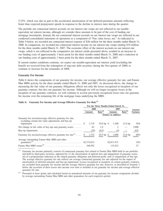 5.25%, which was due in part to the accelerated amortization of net deferred premium amounts reflecting
faster than expected prepayment speeds in response to the decline in interest rates during the quarter.
The periodic net contractual interest accruals on our interest rate swaps are not reflected in our taxable-
equivalent net interest income, although we consider these amounts to be part of the cost of funding our
mortgage investments. Instead, the net contractual interest accruals on our interest rate swaps are reflected in our
condensed consolidated statements of operations as a component of “Fair value losses, net.” As indicated in
Table 9 below, we recorded net contractual interest expense of $26 million for the three months ended March 31,
2008. In comparison, we recorded net contractual interest income on our interest rate swaps totaling $34 million
for the three months ended March 31, 2007. The economic effect of the interest accruals on our interest rate
swaps, which is not reflected in the comparative net interest yields presented above, resulted in an increase in
our funding costs of approximately 1 basis point for the three months ended March 31, 2008 and a reduction in
our funding costs of approximately 1 basis point for the three months ended March 31, 2007.
If current market conditions continue, we expect our taxable-equivalent net interest yield (excluding the
benefit we received from the redemption of step-rate debt securities during the first quarter of 2008) to
continue to increase for the remainder of 2008.
Guaranty Fee Income
Table 6 shows the components of our guaranty fee income, our average effective guaranty fee rate, and Fannie
Mae MBS activity for the three months ended March 31, 2008 and 2007. As discussed above, the change in
measuring the fair value of our guaranty obligations affects not only the losses recognized at inception of our
guaranty contract, but also our guaranty fee income. Although we will no longer recognize losses at the
inception of our guaranty contracts, we will continue to accrete previously recognized losses into our guaranty
fee income over the remaining life of the mortgage loans underlying the MBS.
Table 6: Guaranty Fee Income and Average Effective Guaranty Fee Rate(1)
Amount Rate(2)
Amount Rate(2)
Amount
Variance
2008 2007
For the Three Months Ended March 31,
(Dollars in millions)
Guaranty fee income/average effective guaranty fee rate,
excluding certain fair value adjustments and buy-up
impairment . . . . . . . . . . . . . . . . . . . . . . . . . . . . . . . . . . . $ 1,719 29.0 bp $ 1,100 21.8 bp 56%
Net change in fair value of buy-ups and guaranty assets . . . . . . 62 1.0 2 — 3,000
Buy-up impairment . . . . . . . . . . . . . . . . . . . . . . . . . . . . . . . (29) (0.5) (4) — 625
Guaranty fee income/average effective guaranty fee rate(3)
. . . . $ 1,752 29.5 bp $ 1,098 21.8 bp 60%
Average outstanding Fannie Mae MBS and other
guarantees(4)
. . . . . . . . . . . . . . . . . . . . . . . . . . . . . . . . . . $2,374,033 $2,017,471 18%
Fannie Mae MBS issues(5)
. . . . . . . . . . . . . . . . . . . . . . . . . . 168,592 132,423 27
(1)
Guaranty fee income primarily consists of contractual guaranty fees related to Fannie Mae MBS held in our portfolio
and held by third-party investors, adjusted for (1) the amortization of upfront fees and impairment of guaranty assets,
net of a proportionate reduction in the related guaranty obligation and deferred profit, and (2) impairment of buy-ups.
The average effective guaranty fee rate reflects our average contractual guaranty fee rate adjusted for the impact of
amortization of deferred amounts and buy-up impairment. Losses recognized at inception on certain guaranty contracts
are excluded from guaranty fee income and the average effective guaranty fee rate; however, as described in footnote 3
below, the accretion of these losses into income over time is included in our guaranty fee income and average effective
guaranty fee rate.
(2)
Presented in basis points and calculated based on annualized amounts of our guaranty fee income components divided
by average outstanding Fannie Mae MBS and other guarantees for each respective period.
19
 