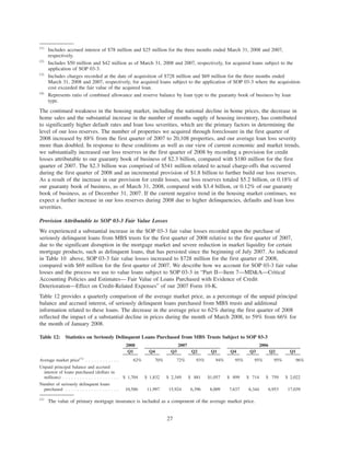 (1)
Includes accrued interest of $78 million and $25 million for the three months ended March 31, 2008 and 2007,
respectively.
(2)
Includes $50 million and $42 million as of March 31, 2008 and 2007, respectively, for acquired loans subject to the
application of SOP 03-3.
(3)
Includes charges recorded at the date of acquisition of $728 million and $69 million for the three months ended
March 31, 2008 and 2007, respectively, for acquired loans subject to the application of SOP 03-3 where the acquisition
cost exceeded the fair value of the acquired loan.
(4)
Represents ratio of combined allowance and reserve balance by loan type to the guaranty book of business by loan
type.
The continued weakness in the housing market, including the national decline in home prices, the decrease in
home sales and the substantial increase in the number of months supply of housing inventory, has contributed
to significantly higher default rates and loan loss severities, which are the primary factors in determining the
level of our loss reserves. The number of properties we acquired through foreclosure in the first quarter of
2008 increased by 88% from the first quarter of 2007 to 20,108 properties, and our average loan loss severity
more than doubled. In response to these conditions as well as our view of current economic and market trends,
we substantially increased our loss reserves in the first quarter of 2008 by recording a provision for credit
losses attributable to our guaranty book of business of $2.3 billion, compared with $180 million for the first
quarter of 2007. The $2.3 billion was comprised of $541 million related to actual charge-offs that occurred
during the first quarter of 2008 and an incremental provision of $1.8 billion to further build our loss reserves.
As a result of the increase in our provision for credit losses, our loss reserves totaled $5.2 billion, or 0.18% of
our guaranty book of business, as of March 31, 2008, compared with $3.4 billion, or 0.12% of our guaranty
book of business, as of December 31, 2007. If the current negative trend in the housing market continues, we
expect a further increase in our loss reserves during 2008 due to higher delinquencies, defaults and loan loss
severities.
Provision Attributable to SOP 03-3 Fair Value Losses
We experienced a substantial increase in the SOP 03-3 fair value losses recorded upon the purchase of
seriously delinquent loans from MBS trusts for the first quarter of 2008 relative to the first quarter of 2007,
due to the significant disruption in the mortgage market and severe reduction in market liquidity for certain
mortgage products, such as delinquent loans, that has persisted since the beginning of July 2007. As indicated
in Table 10 above, SOP 03-3 fair value losses increased to $728 million for the first quarter of 2008,
compared with $69 million for the first quarter of 2007. We describe how we account for SOP 03-3 fair value
losses and the process we use to value loans subject to SOP 03-3 in “Part II—Item 7—MD&A—Critical
Accounting Policies and Estimates— Fair Value of Loans Purchased with Evidence of Credit
Deterioration—Effect on Credit-Related Expenses” of our 2007 Form 10-K.
Table 12 provides a quarterly comparison of the average market price, as a percentage of the unpaid principal
balance and accrued interest, of seriously delinquent loans purchased from MBS trusts and additional
information related to these loans. The decrease in the average price to 62% during the first quarter of 2008
reflected the impact of a substantial decline in prices during the month of March 2008, to 59% from 66% for
the month of January 2008.
Table 12: Statistics on Seriously Delinquent Loans Purchased from MBS Trusts Subject to SOP 03-3
Q1 Q4 Q3 Q2 Q1 Q4 Q3 Q2 Q1
2008 2007 2006
Average market price(1)
. . . . . . . . . . . . 62% 70% 72% 93% 94% 95% 95% 95% 96%
Unpaid principal balance and accrued
interest of loans purchased (dollars in
millions) . . . . . . . . . . . . . . . . . . . . $ 1,704 $ 1,832 $ 2,349 $ 881 $1,057 $ 899 $ 714 $ 759 $ 2,022
Number of seriously delinquent loans
purchased . . . . . . . . . . . . . . . . . . . 10,586 11,997 15,924 6,396 8,009 7,637 6,344 6,953 17,039
(1)
The value of primary mortgage insurance is included as a component of the average market price.
27
 