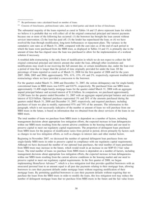 (1)
Re-performance rates calculated based on number of loans.
(2)
Consists of foreclosures, preforeclosure sales, sales to third parties and deeds in lieu of foreclosure.
The substantial majority of the loans reported as cured in Tables 14 and 15 above represent loans for which
we believe it is probable that we will collect all of the original contractual principal and interest payments
because one or more of the following has occurred: (1) the borrower has brought the loan current without
servicer intervention; (2) the loan has paid off; (3) the lender has repurchased the loan; or (4) we have
resolved the loan through modification, long-term forbearances or repayment plans. The variance in the
cumulative cure rates as of March 31, 2008, compared with the cure rates as of the end of each period in
which the loans were purchased from the MBS trust, as displayed in Tables 14 and 15, is primarily due to the
amount of time that has elapsed since the loan was purchased to allow for the implementation of a workout
solution if necessary.
A troubled debt restructuring is the only form of modification in which we do not expect to collect the full
original contractual principal and interest amount due under the loan, although other resolutions and
modifications may result in our receiving the full amount due, or certain installments due, under the loan over
a period of time that is longer than the period of time originally provided for under the loan. Of the
percentage of loans reported as cured as of March 31, 2008 for the first quarter of 2008 and for the years
2007, 2006, 2005 and 2004, approximately 79%, 41%, 15%, 4% and 2%, respectively, represent troubled debt
restructurings where we have provided a concession to the borrower.
For the quarters ended March 31, 2008 and December 31, 2007, the serious delinquency rate for single-family
conventional loans in MBS trusts was 0.85% and 0.67%, respectively. We purchased from our MBS trusts
approximately 11,400 single-family mortgage loans for the quarter ended March 31, 2008 with an aggregate
unpaid principal balance and accrued interest of $1.8 billion. In comparison, we purchased approximately
13,200 loans for the quarter ended December 31, 2007 with an aggregate unpaid principal balance and accrued
interest of $2.0 billion. Optional purchases represented 3% and 26% of the amounts purchased during the
quarters ended March 31, 2008 and December 31, 2007, respectively, and required purchases, including
purchases of loans we plan to modify, represented 97% and 74% of the amounts. The information in this
paragraph, which is not necessarily indicative of the number or amount of loans we will purchase from our
MBS trusts in the future, is based on information that we obtained from the direct servicers of the loans in our
MBS trusts.
The total number of loans we purchase from MBS trusts is dependent on a number of factors, including
management decisions about appropriate loss mitigation efforts, the expected increase in loan delinquencies
within our MBS trusts resulting from the current adverse conditions in the housing market and our need to
preserve capital to meet our regulatory capital requirements. The proportion of delinquent loans purchased
from MBS trusts for the purpose of modification varies from period to period, driven primarily by factors such
as changes in our loss mitigation efforts, as well as changes in interest rates and other market factors.
Beginning in November 2007, we decreased the number of optional delinquent loan purchases from our
single-family MBS trusts in order to preserve capital in compliance with our regulatory capital requirements.
Although we have decreased the number of our optional loan purchases, the total number of loans purchased
from MBS trusts may increase in the future, which would result in an increase in our SOP 03-3 fair value
losses. The total number of loans we purchase from MBS trusts is dependent on a number of factors, including
management decisions about appropriate loss mitigation efforts, the expected increase in loan delinquencies
within our MBS trusts resulting from the current adverse conditions in the housing market and our need to
preserve capital to meet our regulatory capital requirements. In the first quarter of 2008, we began
implementing HomeSaver AdvanceTM
, which is a loss mitigation tool that provides qualified borrowers with an
unsecured personal loan in an amount equal to all past due payments relating to their mortgage loan, allowing
borrowers to cure their payment defaults under mortgage loans without requiring modification of their
mortgage loans. By permitting qualified borrowers to cure their payment defaults without requiring that we
purchase the loans from the MBS trusts in order to modify the loans, this loss mitigation tool may reduce the
number of delinquent mortgage loans that we purchase from MBS trusts in the future and the fair value losses
30
 