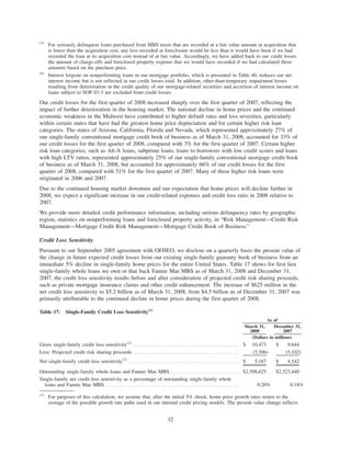 (3)
For seriously delinquent loans purchased from MBS trusts that are recorded at a fair value amount at acquisition that
is lower than the acquisition cost, any loss recorded at foreclosure would be less than it would have been if we had
recorded the loan at its acquisition cost instead of at fair value. Accordingly, we have added back to our credit losses
the amount of charge-offs and foreclosed property expense that we would have recorded if we had calculated these
amounts based on the purchase price.
(4)
Interest forgone on nonperforming loans in our mortgage portfolio, which is presented in Table 40, reduces our net
interest income but is not reflected in our credit losses total. In addition, other-than-temporary impairment losses
resulting from deterioration in the credit quality of our mortgage-related securities and accretion of interest income on
loans subject to SOP 03-3 are excluded from credit losses.
Our credit losses for the first quarter of 2008 increased sharply over the first quarter of 2007, reflecting the
impact of further deterioration in the housing market. The national decline in home prices and the continued
economic weakness in the Midwest have contributed to higher default rates and loss severities, particularly
within certain states that have had the greatest home price depreciation and for certain higher risk loan
categories. The states of Arizona, California, Florida and Nevada, which represented approximately 27% of
our single-family conventional mortgage credit book of business as of March 31, 2008, accounted for 33% of
our credit losses for the first quarter of 2008, compared with 3% for the first quarter of 2007. Certain higher
risk loan categories, such as Alt-A loans, subprime loans, loans to borrowers with low credit scores and loans
with high LTV ratios, represented approximately 25% of our single-family conventional mortgage credit book
of business as of March 31, 2008, but accounted for approximately 66% of our credit losses for the first
quarter of 2008, compared with 51% for the first quarter of 2007. Many of these higher risk loans were
originated in 2006 and 2007.
Due to the continued housing market downturn and our expectation that home prices will decline further in
2008, we expect a significant increase in our credit-related expenses and credit loss ratio in 2008 relative to
2007.
We provide more detailed credit performance information, including serious delinquency rates by geographic
region, statistics on nonperforming loans and foreclosed property activity, in “Risk Management—Credit Risk
Management—Mortgage Credit Risk Management—Mortgage Credit Book of Business.”
Credit Loss Sensitivity
Pursuant to our September 2005 agreement with OFHEO, we disclose on a quarterly basis the present value of
the change in future expected credit losses from our existing single-family guaranty book of business from an
immediate 5% decline in single-family home prices for the entire United States. Table 17 shows for first lien
single-family whole loans we own or that back Fannie Mae MBS as of March 31, 2008 and December 31,
2007, the credit loss sensitivity results before and after consideration of projected credit risk sharing proceeds,
such as private mortgage insurance claims and other credit enhancement. The increase of $625 million in the
net credit loss sensitivity to $5.2 billion as of March 31, 2008, from $4.5 billion as of December 31, 2007 was
primarily attributable to the continued decline in home prices during the first quarter of 2008.
Table 17: Single-Family Credit Loss Sensitivity(1)
March 31,
2008
December 31,
2007
As of
(Dollars in millions)
Gross single-family credit loss sensitivity(2)
. . . . . . . . . . . . . . . . . . . . . . . . . . . . . . . . . . . $ 10,473 $ 9,644
Less: Projected credit risk sharing proceeds . . . . . . . . . . . . . . . . . . . . . . . . . . . . . . . . . . . (5,306) (5,102)
Net single-family credit loss sensitivity(2)
. . . . . . . . . . . . . . . . . . . . . . . . . . . . . . . . . . . . . $ 5,167 $ 4,542
Outstanding single-family whole loans and Fannie Mae MBS . . . . . . . . . . . . . . . . . . . . . . . $2,598,625 $2,523,440
Single-family net credit loss sensitivity as a percentage of outstanding single-family whole
loans and Fannie Mae MBS . . . . . . . . . . . . . . . . . . . . . . . . . . . . . . . . . . . . . . . . . . . . 0.20% 0.18%
(1)
For purposes of this calculation, we assume that, after the initial 5% shock, home price growth rates return to the
average of the possible growth rate paths used in our internal credit pricing models. The present value change reflects
32
 