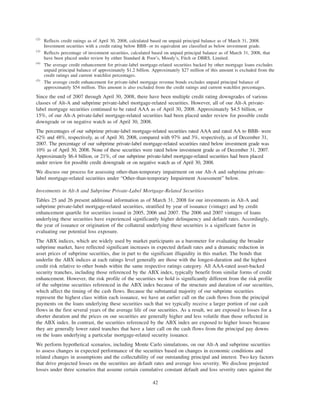 (2)
Reflects credit ratings as of April 30, 2008, calculated based on unpaid principal balance as of March 31, 2008.
Investment securities with a credit rating below BBB- or its equivalent are classified as below investment grade.
(3)
Reflects percentage of investment securities, calculated based on unpaid principal balance as of March 31, 2008, that
have been placed under review by either Standard & Poor’s, Moody’s, Fitch or DBRS, Limited.
(4)
The average credit enhancement for private-label mortgage-related securities backed by other mortgage loans excludes
unpaid principal balance of approximately $1.2 billion. Approximately $27 million of this amount is excluded from the
credit ratings and current watchlist percentages.
(5)
The average credit enhancement for private-label mortgage revenue bonds excludes unpaid principal balance of
approximately $54 million. This amount is also excluded from the credit ratings and current watchlist percentages.
Since the end of 2007 through April 30, 2008, there have been multiple credit rating downgrades of various
classes of Alt-A and subprime private-label mortgage-related securities. However, all of our Alt-A private-
label mortgage securities continued to be rated AAA as of April 30, 2008. Approximately $4.5 billion, or
15%, of our Alt-A private-label mortgage-related securities had been placed under review for possible credit
downgrade or on negative watch as of April 30, 2008.
The percentages of our subprime private-label mortgage-related securities rated AAA and rated AA to BBB- were
42% and 48%, respectively, as of April 30, 2008, compared with 97% and 3%, respectively, as of December 31,
2007. The percentage of our subprime private-label mortgage-related securities rated below investment grade was
10% as of April 30, 2008. None of these securities were rated below investment grade as of December 31, 2007.
Approximately $6.4 billion, or 21%, of our subprime private-label mortgage-related securities had been placed
under review for possible credit downgrade or on negative watch as of April 30, 2008.
We discuss our process for assessing other-than-temporary impairment on our Alt-A and subprime private-
label mortgage-related securities under “Other-than-temporary Impairment Assessment” below.
Investments in Alt-A and Subprime Private-Label Mortgage-Related Securities
Tables 25 and 26 present additional information as of March 31, 2008 for our investments in Alt-A and
subprime private-label mortgage-related securities, stratified by year of issuance (vintage) and by credit
enhancement quartile for securities issued in 2005, 2006 and 2007. The 2006 and 2007 vintages of loans
underlying these securities have experienced significantly higher delinquency and default rates. Accordingly,
the year of issuance or origination of the collateral underlying these securities is a significant factor in
evaluating our potential loss exposure.
The ABX indices, which are widely used by market participants as a barometer for evaluating the broader
subprime market, have reflected significant increases in expected default rates and a dramatic reduction in
asset prices of subprime securities, due in part to the significant illiquidity in this market. The bonds that
underlie the ABX indices at each ratings level generally are those with the longest-duration and the highest
credit risk relative to other bonds within the same respective ratings category. All AAA-rated asset-backed
security tranches, including those referenced by the ABX index, typically benefit from similar forms of credit
enhancement. However, the risk profile of the securities we hold is significantly different from the risk profile
of the subprime securities referenced in the ABX index because of the structure and duration of our securities,
which affect the timing of the cash flows. Because the substantial majority of our subprime securities
represent the highest class within each issuance, we have an earlier call on the cash flows from the principal
payments on the loans underlying these securities such that we typically receive a larger portion of our cash
flows in the first several years of the average life of our securities. As a result, we are exposed to losses for a
shorter duration and the prices on our securities are generally higher and less volatile than those reflected in
the ABX index. In contrast, the securities referenced by the ABX index are exposed to higher losses because
they are generally lower rated tranches that have a later call on the cash flows from the principal pay downs
on the loans underlying a particular mortgage-related security issuance.
We perform hypothetical scenarios, including Monte Carlo simulations, on our Alt-A and subprime securities
to assess changes in expected performance of the securities based on changes in economic conditions and
related changes in assumptions and the collectability of our outstanding principal and interest. Two key factors
that drive projected losses on the securities are default rates and average loss severity. We disclose projected
losses under three scenarios that assume certain cumulative constant default and loss severity rates against the
42
 