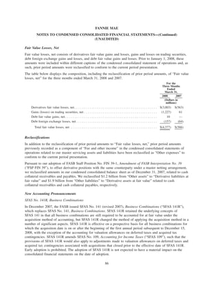 Fair Value Losses, Net
Fair value losses, net consists of derivatives fair value gains and losses, gains and losses on trading securities,
debt foreign exchange gains and losses, and debt fair value gains and losses. Prior to January 1, 2008, these
amounts were included within different captions of the condensed consolidated statement of operations and, as
such, prior period amounts were reclassified to conform to the current period presentation.
The table below displays the composition, including the reclassification of prior period amounts, of “Fair value
losses, net” for the three months ended March 31, 2008 and 2007.
2008 2007
For the
Three Months
Ended
March 31,
(Dollars in
millions)
Derivatives fair value losses, net . . . . . . . . . . . . . . . . . . . . . . . . . . . . . . . . . . . . . . . . . . . . $(3,003) $(563)
Gains (losses) on trading securities, net . . . . . . . . . . . . . . . . . . . . . . . . . . . . . . . . . . . . . . . (1,227) 61
Debt fair value gains, net. . . . . . . . . . . . . . . . . . . . . . . . . . . . . . . . . . . . . . . . . . . . . . . . . 10 —
Debt foreign exchange losses, net . . . . . . . . . . . . . . . . . . . . . . . . . . . . . . . . . . . . . . . . . . . (157) (64)
Total fair value losses, net . . . . . . . . . . . . . . . . . . . . . . . . . . . . . . . . . . . . . . . . . . . . . . $(4,377) $(566)
Reclassifications
In addition to the reclassification of prior period amounts to “Fair value losses, net,” prior period amounts
previously recorded as a component of “Fee and other income” in the condensed consolidated statements of
operations related to our master servicing assets and liabilities have been reclassified as “Other expenses” to
conform to the current period presentation.
Pursuant to our adoption of FASB Staff Position No. FIN 39-1, Amendment of FASB Interpretation No. 39
(“FSP FIN 39”), to offset derivative positions with the same counterparty under a master netting arrangement,
we reclassified amounts in our condensed consolidated balance sheet as of December 31, 2007, related to cash
collateral receivables and payables. We reclassified $1.2 billion from “Other assets” to “Derivative liabilities at
fair value” and $1.9 billion from “Other liabilities” to “Derivative assets at fair value” related to cash
collateral receivables and cash collateral payables, respectively.
New Accounting Pronouncements
SFAS No. 141R, Business Combinations
In December 2007, the FASB issued SFAS No. 141 (revised 2007), Business Combinations (“SFAS 141R”),
which replaces SFAS No. 141, Business Combinations. SFAS 141R retained the underlying concepts of
SFAS 141 in that all business combinations are still required to be accounted for at fair value under the
acquisition method of accounting, but SFAS 141R changed the method of applying the acquisition method in a
number of significant aspects. SFAS 141R is effective on a prospective basis for all business combinations for
which the acquisition date is on or after the beginning of the first annual period subsequent to December 15,
2008, with the exception of the accounting for valuation allowances on deferred taxes and acquired tax
contingencies. SFAS 141R amends SFAS No. 109, Accounting for Income Taxes (“SFAS 109”), such that the
provisions of SFAS 141R would also apply to adjustments made to valuation allowances on deferred taxes and
acquired tax contingencies associated with acquisitions that closed prior to the effective date of SFAS 141R.
Early adoption is prohibited. The adoption of SFAS 141R is not expected to have a material impact on the
consolidated financial statements on the date of adoption.
86
FANNIE MAE
NOTES TO CONDENSED CONSOLIDATED FINANCIAL STATEMENTS—(Continued)
(UNAUDITED)
 