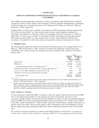 other LIHTC operating partnerships, which did not require consolidation under FIN 46R and are therefore
accounted for using the equity method. Such investments, which are generally funded through a combination
of debt and equity, have a recorded investment of $3.6 billion and $3.5 billion as of March 31, 2008 and
December 31, 2007, respectively.
In March 2008, we sold for cash a portfolio of investments in LIHTC partnerships reflecting approximately
$392 million in future LIHTC tax credits and the release of future capital obligations relating to the
investments. The portfolio for which these credits were applicable consisted of investments in 7 funds. In
March 2007, we sold for cash a portfolio of investments in LIHTC partnerships reflecting approximately
$676 million in future LIHTC tax credits and the release of future capital obligations relating to the
investments. The portfolio for which these credits were applicable consisted of investments in 12 funds.
3. Mortgage Loans
The following table displays the held-for-sale and held-for-investment loans in our mortgage portfolio as of
March 31, 2008 and December 31, 2007, and does not include loans underlying securities that are not
consolidated, since in those instances the mortgage loans are not included in the condensed consolidated
balance sheets.
March 31,
2008
December 31,
2007
As of
(Dollars in millions)
Single-family. . . . . . . . . . . . . . . . . . . . . . . . . . . . . . . . . . . . . . . . . . . . . . . . . . . $313,458 $311,831
Multifamily . . . . . . . . . . . . . . . . . . . . . . . . . . . . . . . . . . . . . . . . . . . . . . . . . . . . 98,380 91,746
Total unpaid principal balance of mortgage loans(1)(2)
. . . . . . . . . . . . . . . . . . . . . 411,838 403,577
Unamortized premiums, discounts and other cost basis adjustments, net . . . . . . . . . . 216 726
Lower of cost or market adjustments on loans held for sale . . . . . . . . . . . . . . . . . . (126) (81)
Allowance for loan losses for loans held for investment . . . . . . . . . . . . . . . . . . . . . (993) (698)
Total mortgage loans . . . . . . . . . . . . . . . . . . . . . . . . . . . . . . . . . . . . . . . . . . . $410,935 $403,524
(1)
Includes construction to permanent loans with an unpaid principal balance of $135 million and $149 million as of
March 31, 2008 and December 31, 2007, respectively.
(2)
Includes unpaid principal balance totaling $80.0 billion and $81.8 billion as of March 31, 2008 and December 31,
2007, respectively, related to mortgage-related securities that were consolidated under FIN 46R and mortgage-related
securities created from securitization transactions that did not meet the sales criteria under SFAS 140, which
effectively resulted in mortgage-related securities being accounted for as loans.
Loans Acquired in a Transfer
If a loan underlying a Fannie Mae MBS is in default, we have the option to purchase the loan from the MBS
trust, at the unpaid principal balance of that mortgage loan plus accrued interest, after four or more
consecutive monthly payments due under the loan are delinquent in whole or in part. We purchased delinquent
loans from MBS trusts with an unpaid principal balance plus accrued interest of $1.7 billion and $1.1 billion
for the three months ended March 31, 2008 and 2007, respectively. Under long-term standby commitments, we
purchase loans from lenders when the loans subject to these commitments meet certain delinquency criteria.
We also acquire loans upon consolidating MBS trusts when the underlying collateral of these trusts includes
loans.
We account for such loans acquired in accordance with AICPA Statement of Position 03-3, Accounting for
Certain Loans or Debt Securities Acquired in a Transfer (“SOP 03-3”), if, at acquisition, (i) there has been
88
FANNIE MAE
NOTES TO CONDENSED CONSOLIDATED FINANCIAL STATEMENTS—(Continued)
(UNAUDITED)
 
