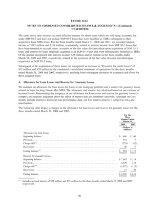 The table above only includes accreted effective interest for those loans which are still being accounted for
under SOP 03-3 and does not include SOP 03-3 loans that were modified as TDRs subsequent to their
acquisition from MBS trusts. For the three months ended March 31, 2008 and 2007, we recorded interest
income of $145 million and $104 million, respectively, related to interest income from SOP 03-3 loans that
have been returned to accrual status, accretion of the fair value discount taken upon acquisition of SOP 03-3
loans and interest for loans originally acquired as an SOP 03-3 loan that were subsequently modified as TDRs.
Of the amount recognized into interest income, $35 million and $7 million in the three months ended
March 31, 2008 and 2007, respectively, related to the accretion of the fair value discount recorded upon
acquisition of SOP 03-3 loans.
Subsequent to the acquisition of these loans, we recognized an increase in “Provision for credit losses” of
$35 million and $29 million in the condensed consolidated statements of operations for the three months
ended March 31, 2008 and 2007, respectively, resulting from subsequent decreases in expected cash flows for
these acquired loans.
4. Allowance for Loan Losses and Reserve for Guaranty Losses
We maintain an allowance for loan losses for loans in our mortgage portfolio and a reserve for guaranty losses
related to loans backing Fannie Mae MBS. The allowance and reserve are calculated based on our estimate of
incurred losses. Determining the adequacy of our allowance for loan losses and reserve for guaranty losses is
complex and requires judgment about the effect of matters that are inherently uncertain. Although our loss
models include extensive historical loan performance data, our loss reserve process is subject to risks and
uncertainties.
The following table displays changes in the allowance for loan losses and reserve for guaranty losses for the
three months ended March 31, 2008 and 2007.
2008 2007
For the
Three
Months Ended
March 31,
(Dollars in
millions)
Allowance for loan losses:
Beginning balance . . . . . . . . . . . . . . . . . . . . . . . . . . . . . . . . . . . . . . . . . . . . . . . . . . . . . $ 698 $ 340
Provision . . . . . . . . . . . . . . . . . . . . . . . . . . . . . . . . . . . . . . . . . . . . . . . . . . . . . . . . . . . . 544 17
Charge-offs(1)
. . . . . . . . . . . . . . . . . . . . . . . . . . . . . . . . . . . . . . . . . . . . . . . . . . . . . . . . . (279) (62)
Recoveries . . . . . . . . . . . . . . . . . . . . . . . . . . . . . . . . . . . . . . . . . . . . . . . . . . . . . . . . . . . 30 17
Ending balance(3)
. . . . . . . . . . . . . . . . . . . . . . . . . . . . . . . . . . . . . . . . . . . . . . . . . . . . . . $ 993 $ 312
Reserve for guaranty losses:
Beginning balance . . . . . . . . . . . . . . . . . . . . . . . . . . . . . . . . . . . . . . . . . . . . . . . . . . . . . $ 2,693 $ 519
Provision . . . . . . . . . . . . . . . . . . . . . . . . . . . . . . . . . . . . . . . . . . . . . . . . . . . . . . . . . . . . 2,529 232
Charge-offs(2)
. . . . . . . . . . . . . . . . . . . . . . . . . . . . . . . . . . . . . . . . . . . . . . . . . . . . . . . . . (1,037) (153)
Recoveries . . . . . . . . . . . . . . . . . . . . . . . . . . . . . . . . . . . . . . . . . . . . . . . . . . . . . . . . . . . 17 20
Ending balance. . . . . . . . . . . . . . . . . . . . . . . . . . . . . . . . . . . . . . . . . . . . . . . . . . . . . . . . $ 4,202 $ 618
(1)
Includes accrued interest of $78 million and $25 million for the three months ended March 31, 2008 and 2007,
respectively.
90
FANNIE MAE
NOTES TO CONDENSED CONSOLIDATED FINANCIAL STATEMENTS—(Continued)
(UNAUDITED)
 