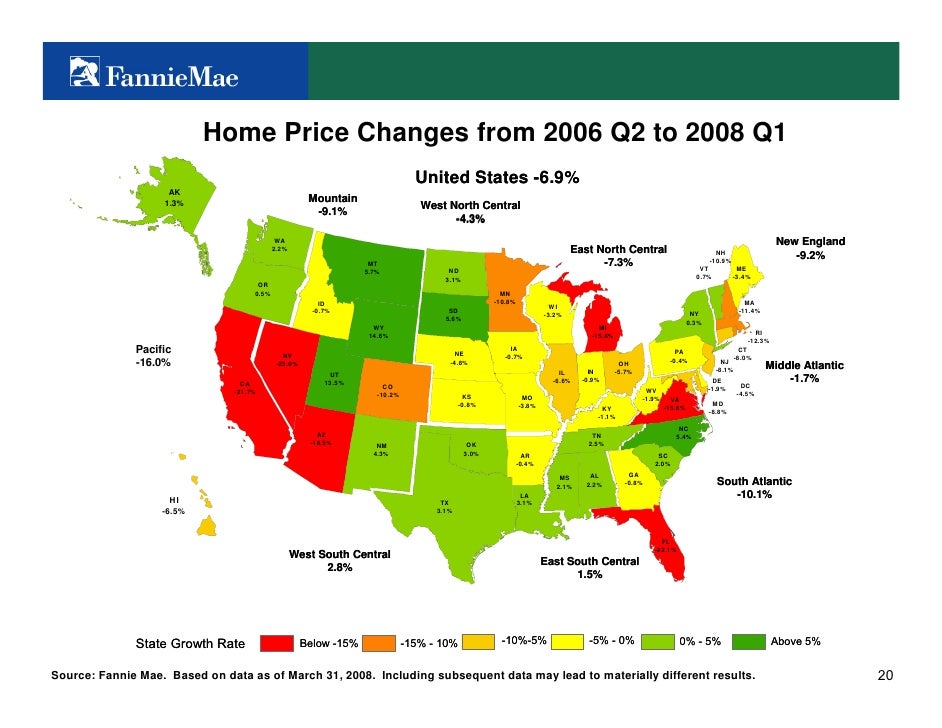 fannie mae Investor Summary
